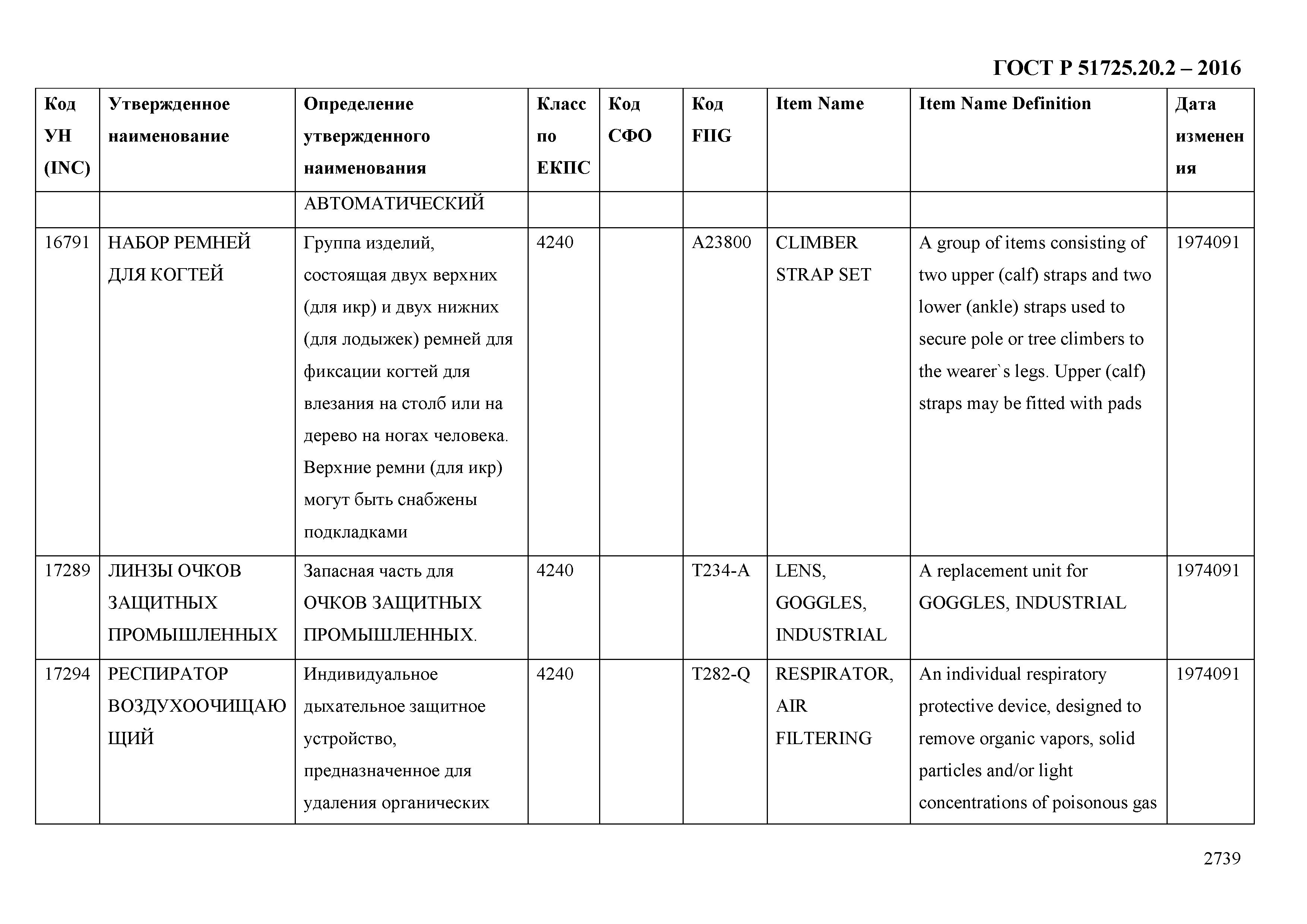 ГОСТ Р 51725.20.2-2016