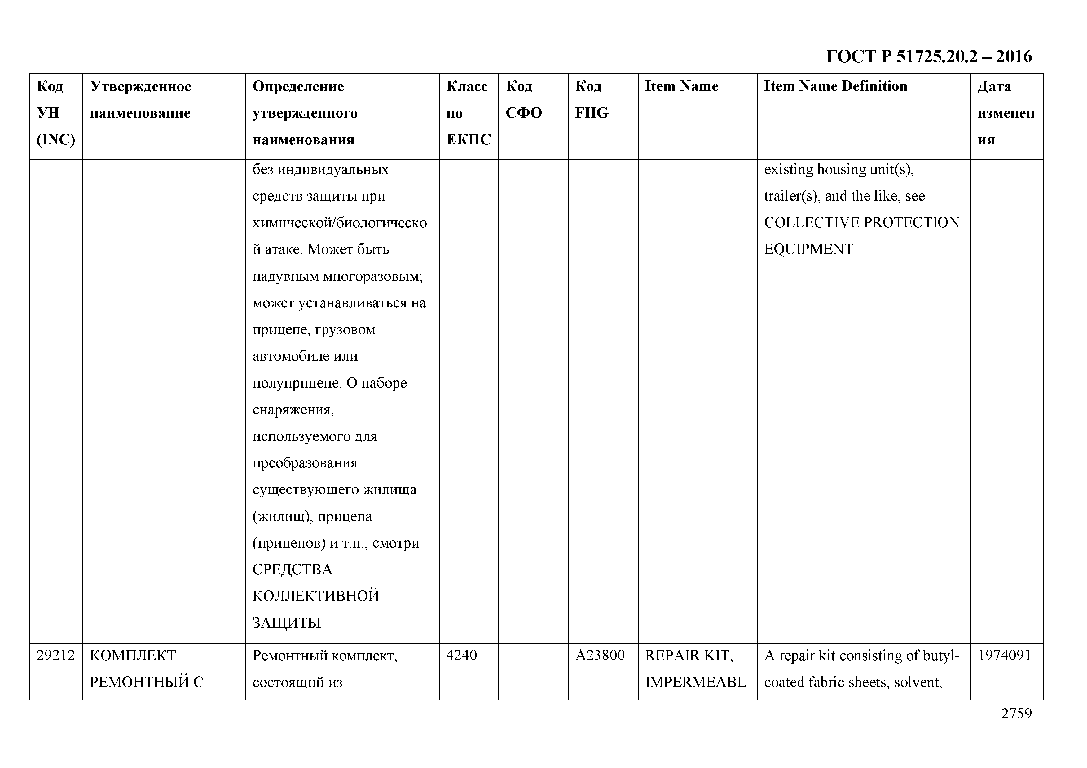 ГОСТ Р 51725.20.2-2016