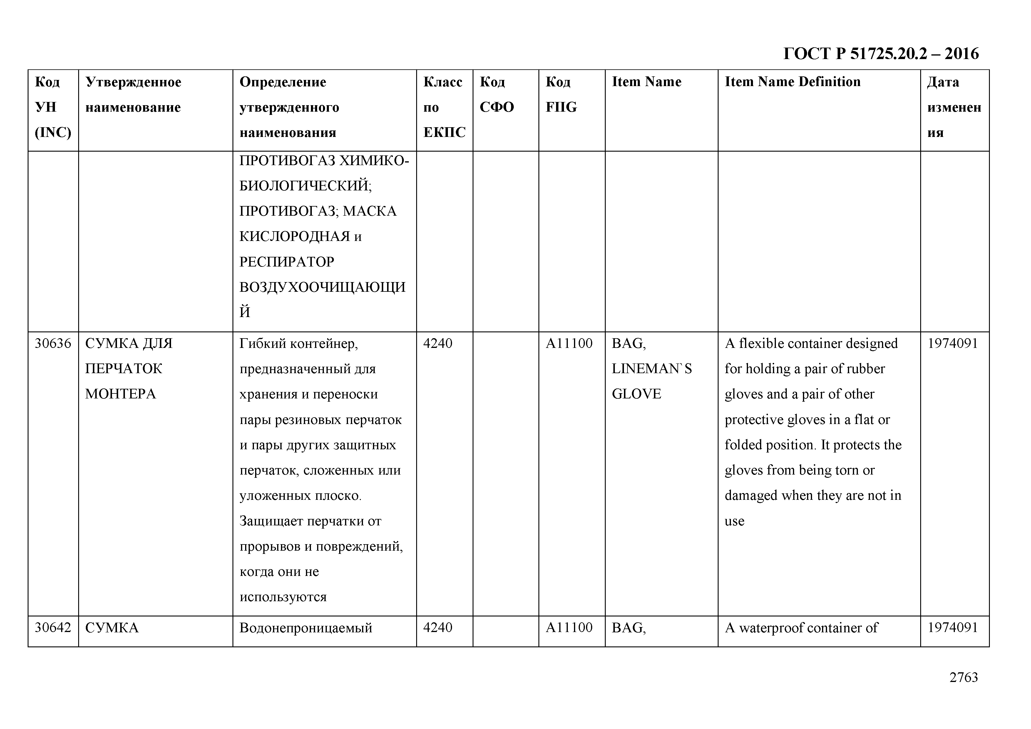 ГОСТ Р 51725.20.2-2016