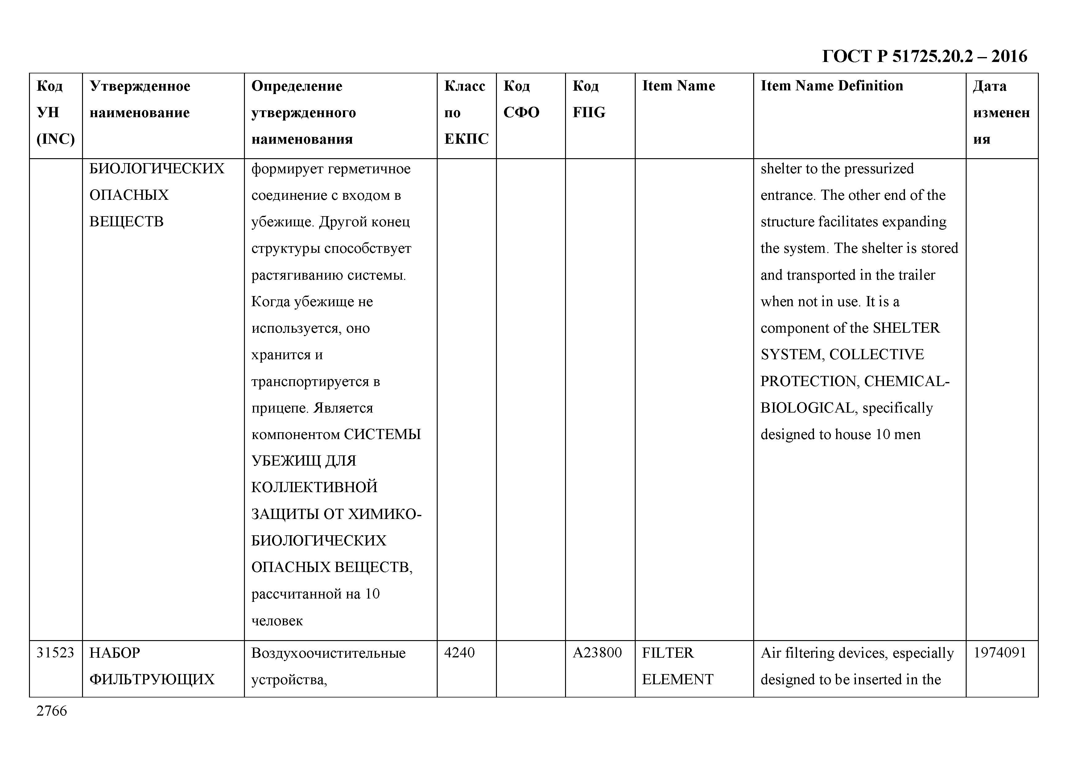 ГОСТ Р 51725.20.2-2016