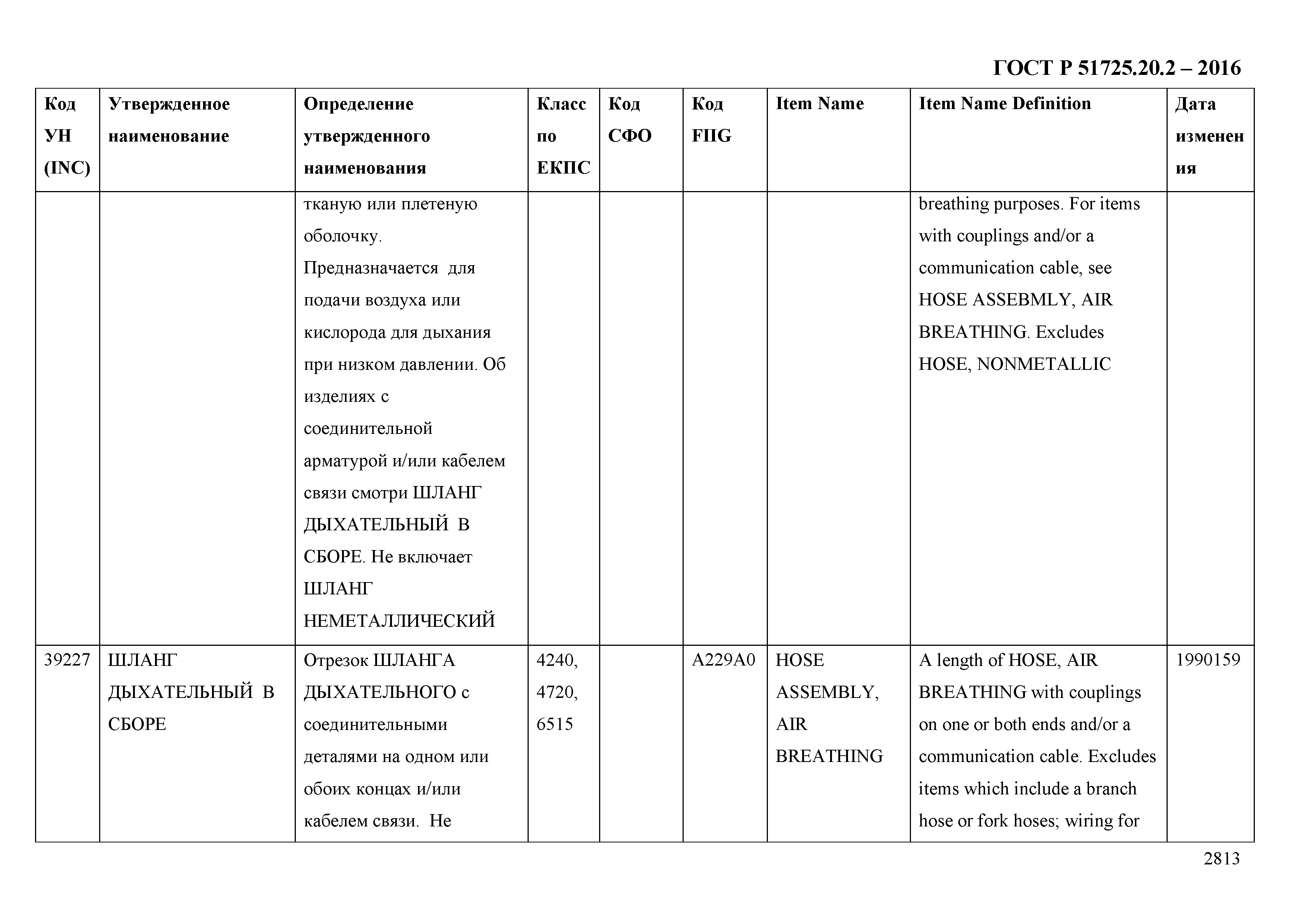 ГОСТ Р 51725.20.2-2016