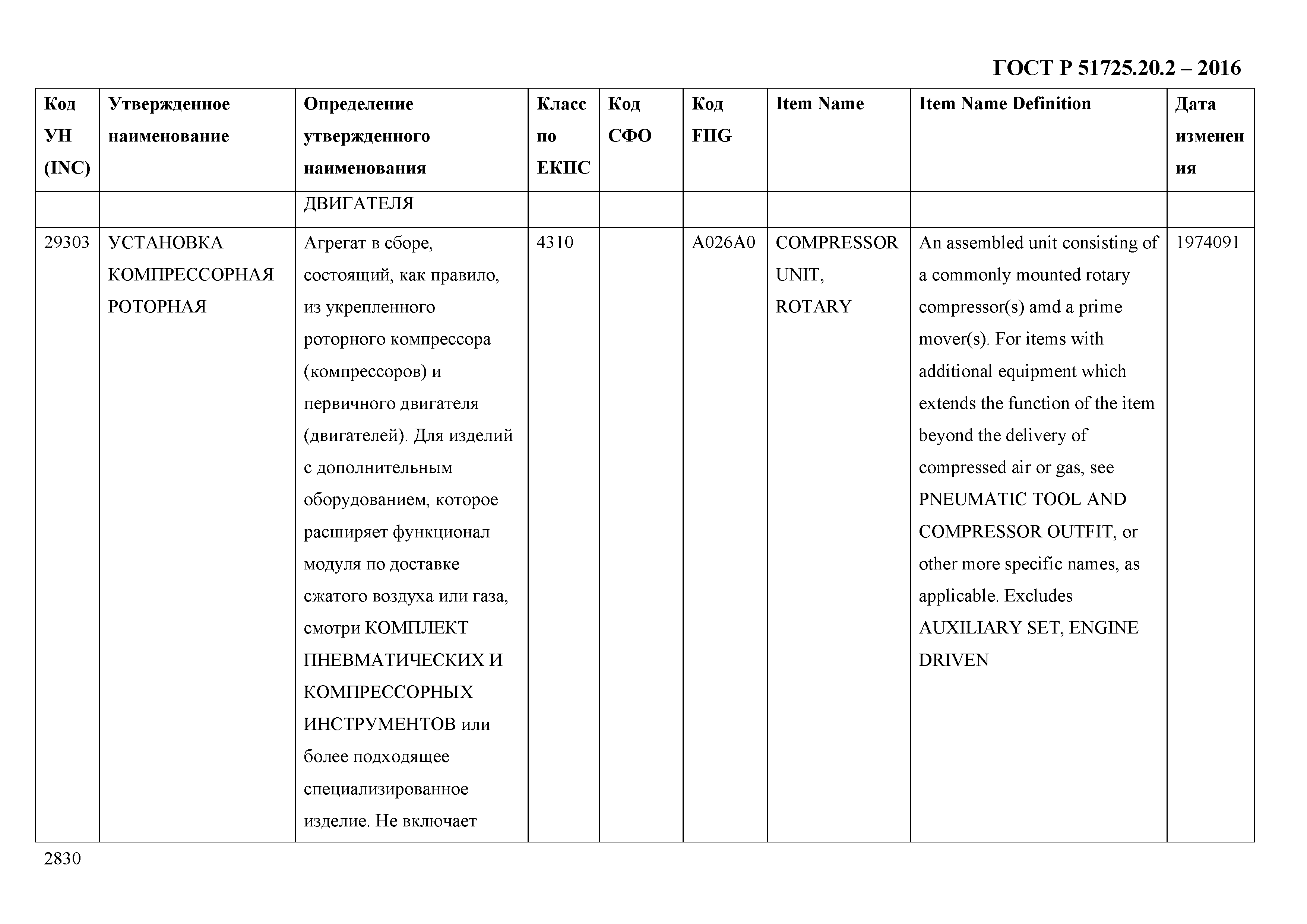 ГОСТ Р 51725.20.2-2016