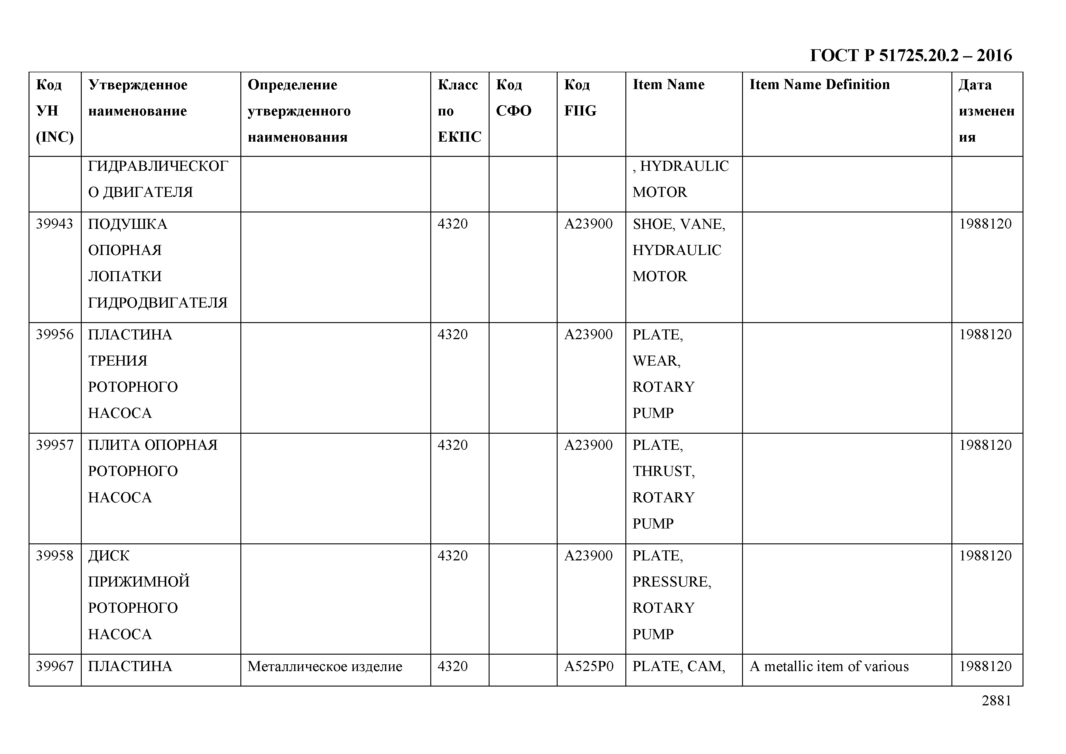 ГОСТ Р 51725.20.2-2016