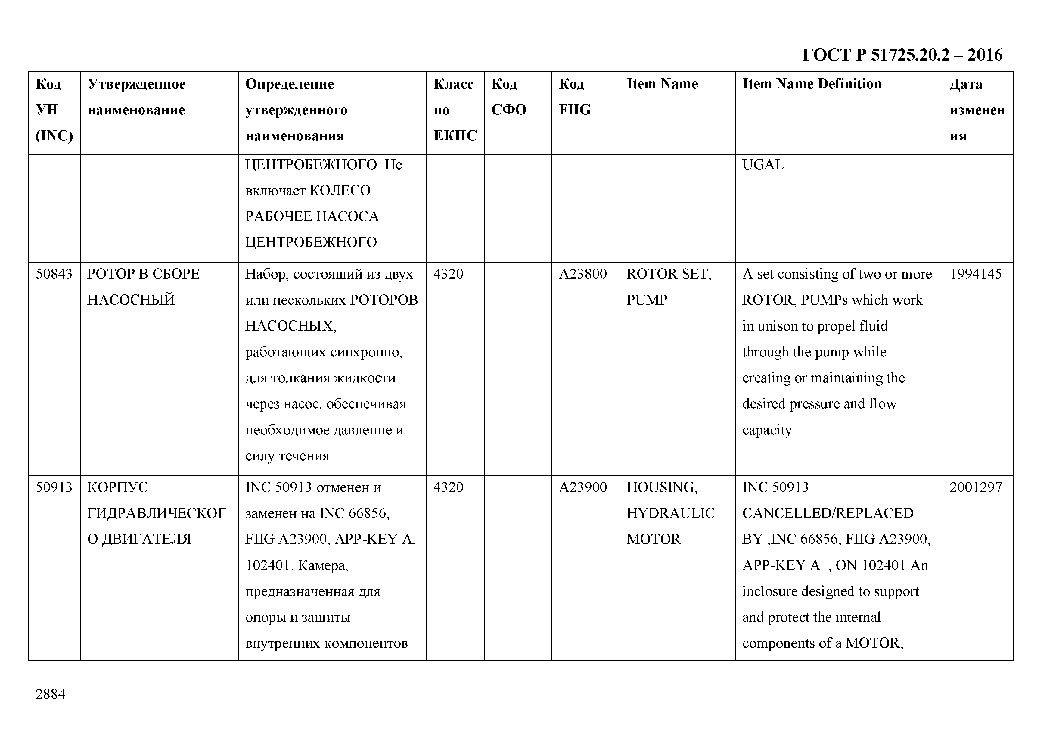 ГОСТ Р 51725.20.2-2016