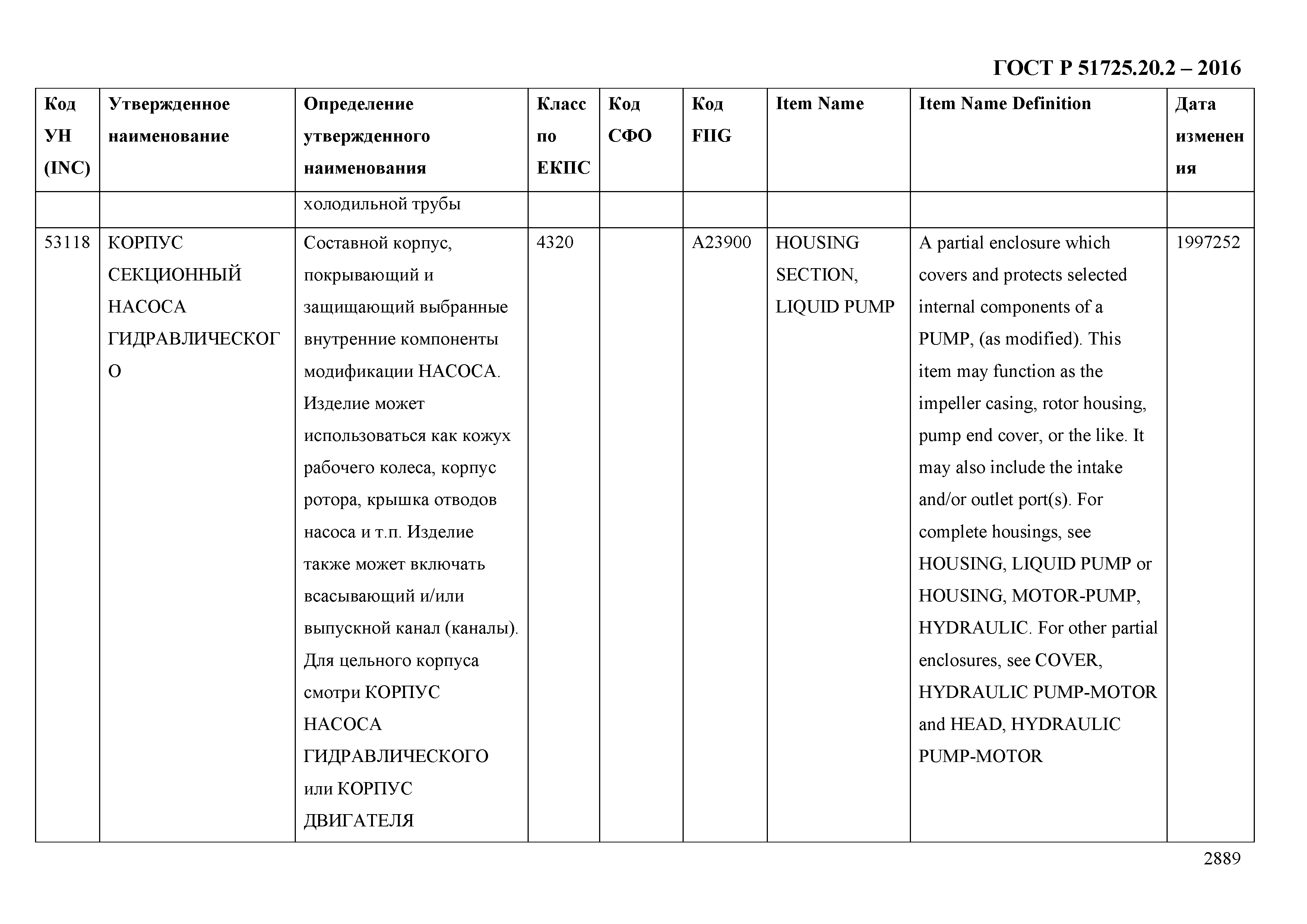 ГОСТ Р 51725.20.2-2016