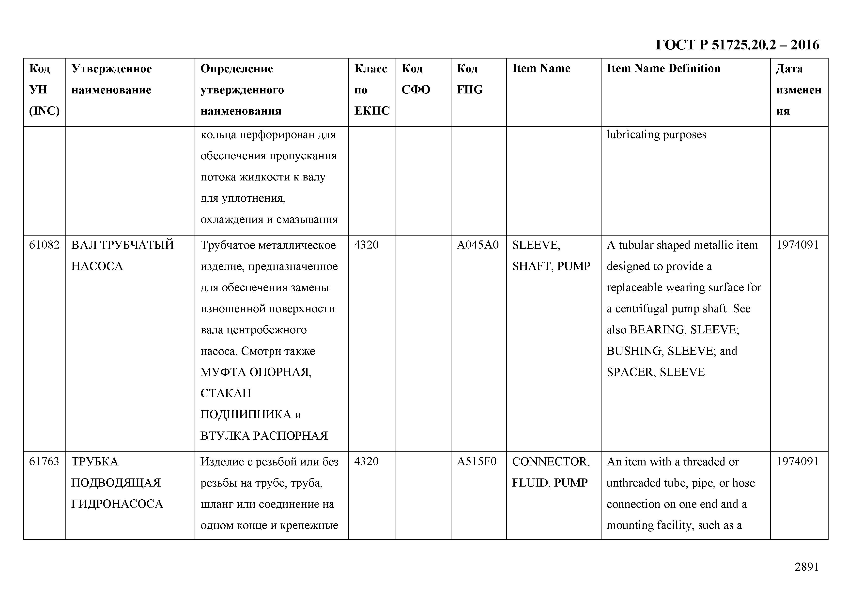 ГОСТ Р 51725.20.2-2016