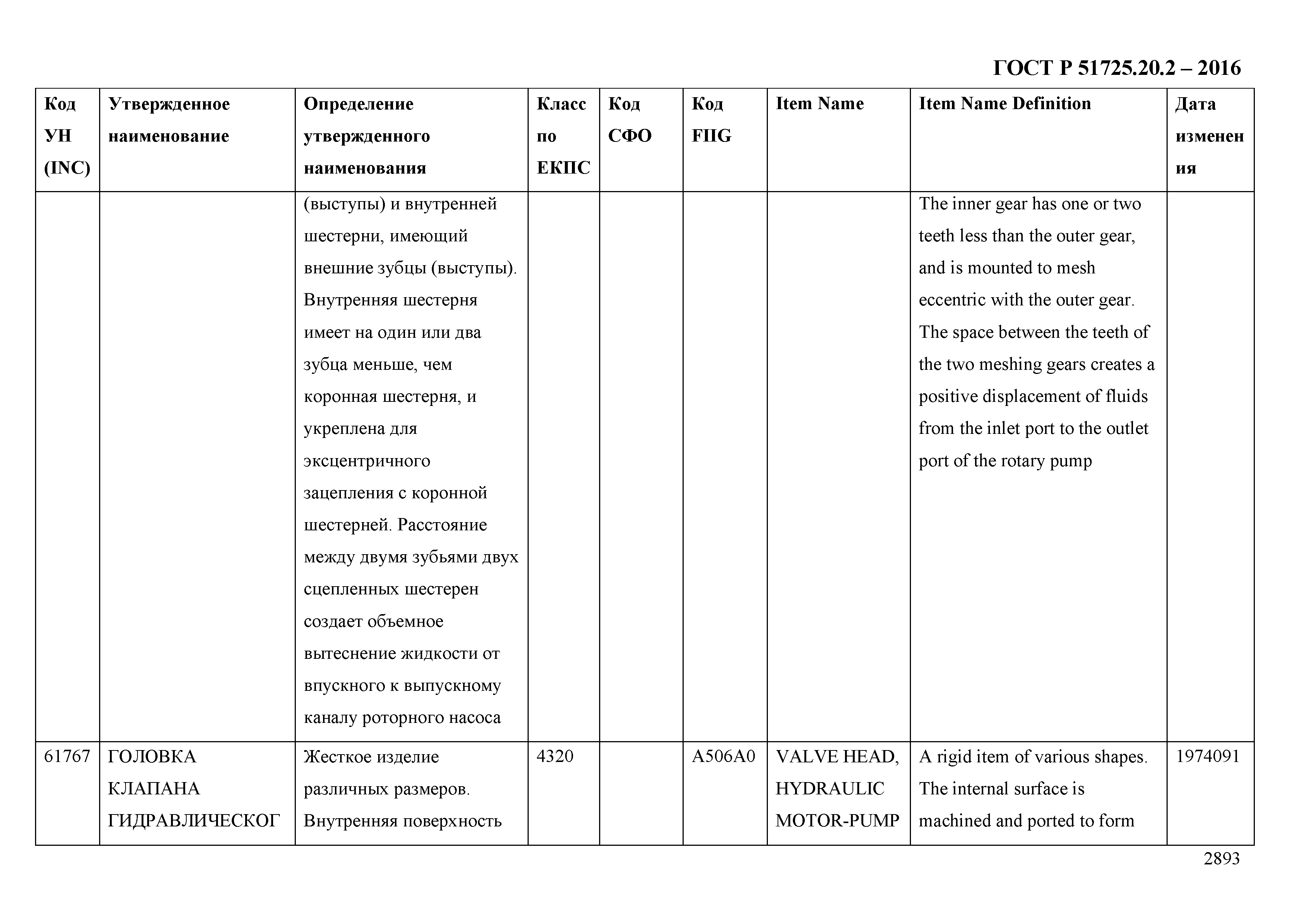 ГОСТ Р 51725.20.2-2016