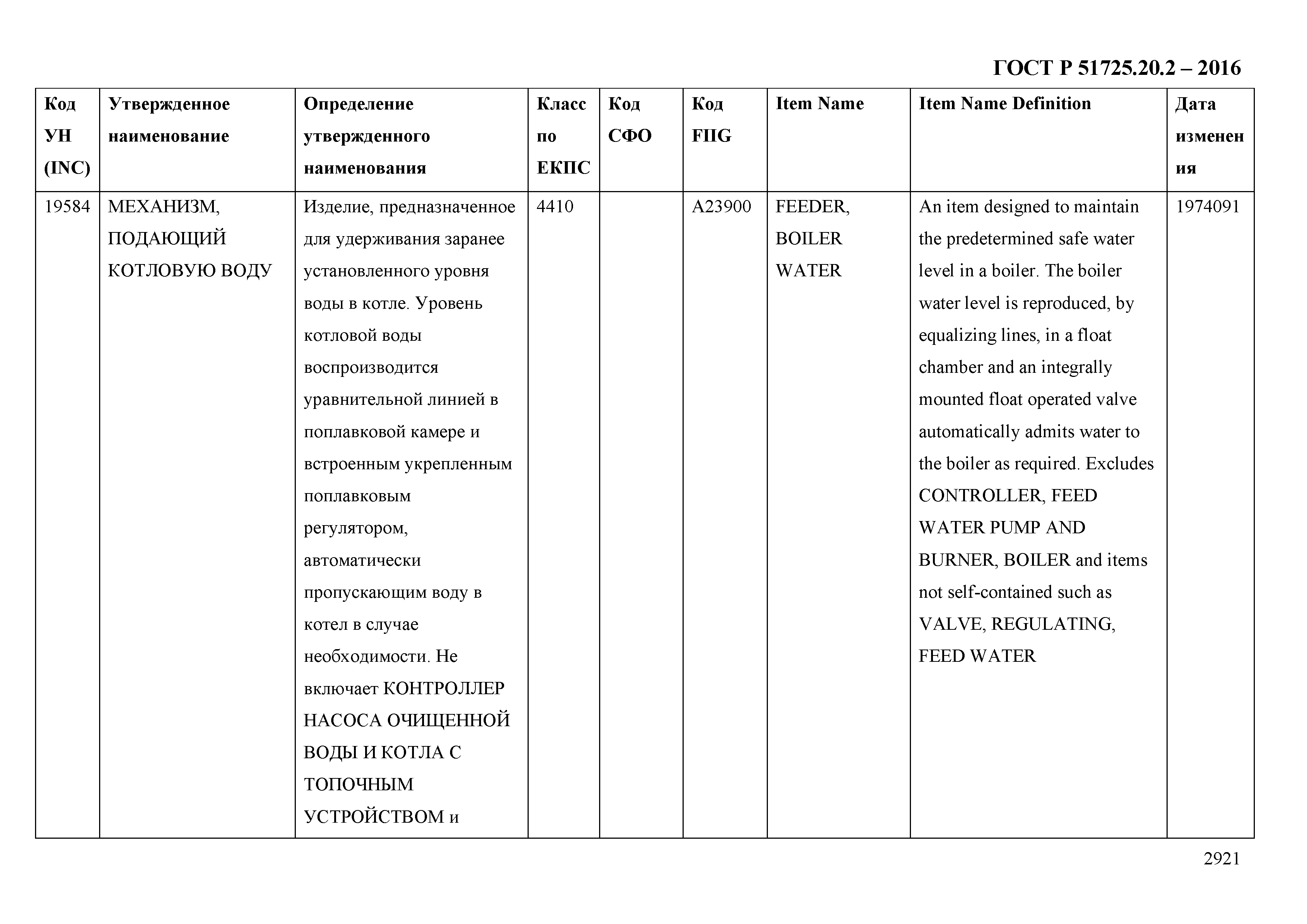 ГОСТ Р 51725.20.2-2016