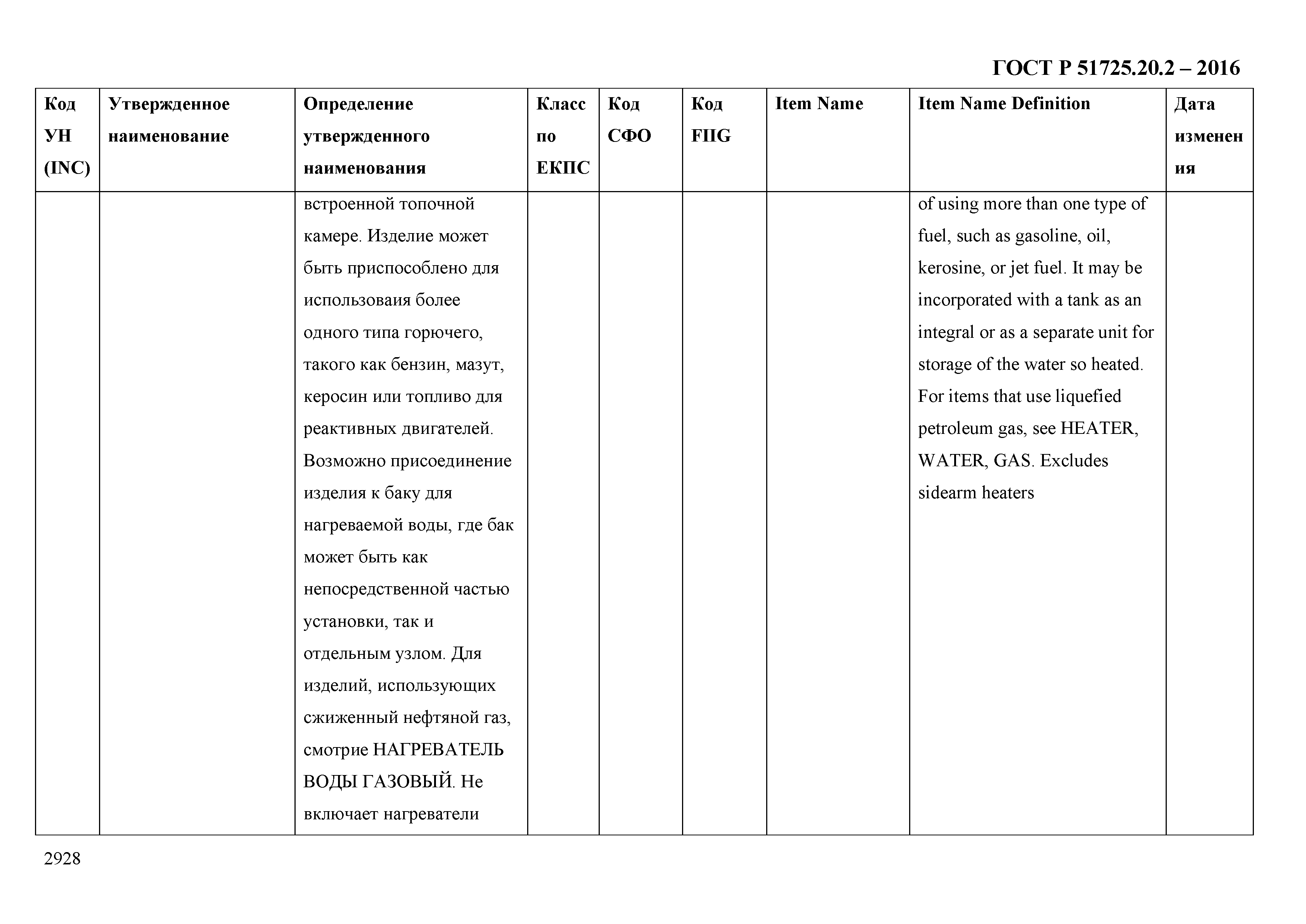 ГОСТ Р 51725.20.2-2016