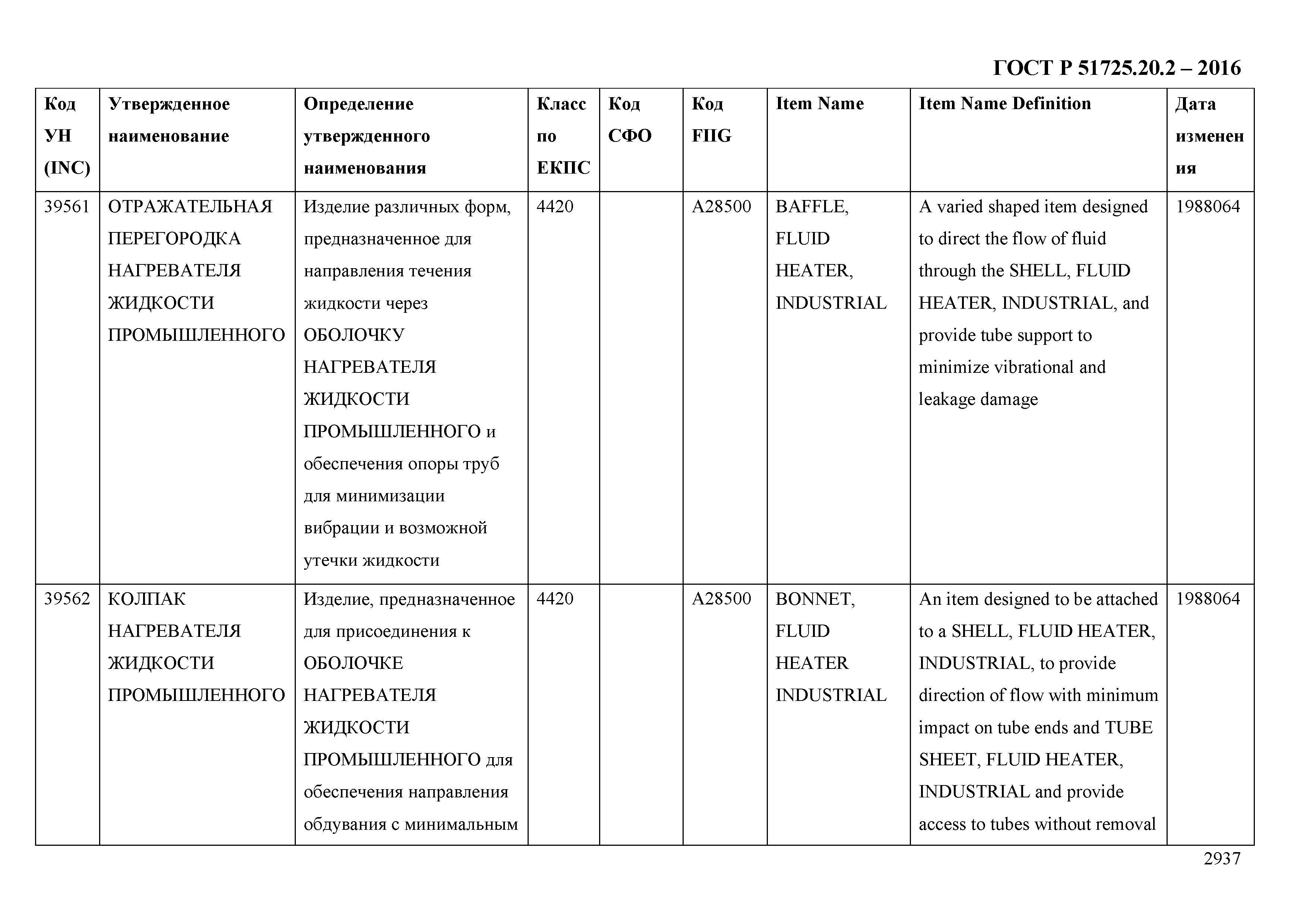 ГОСТ Р 51725.20.2-2016