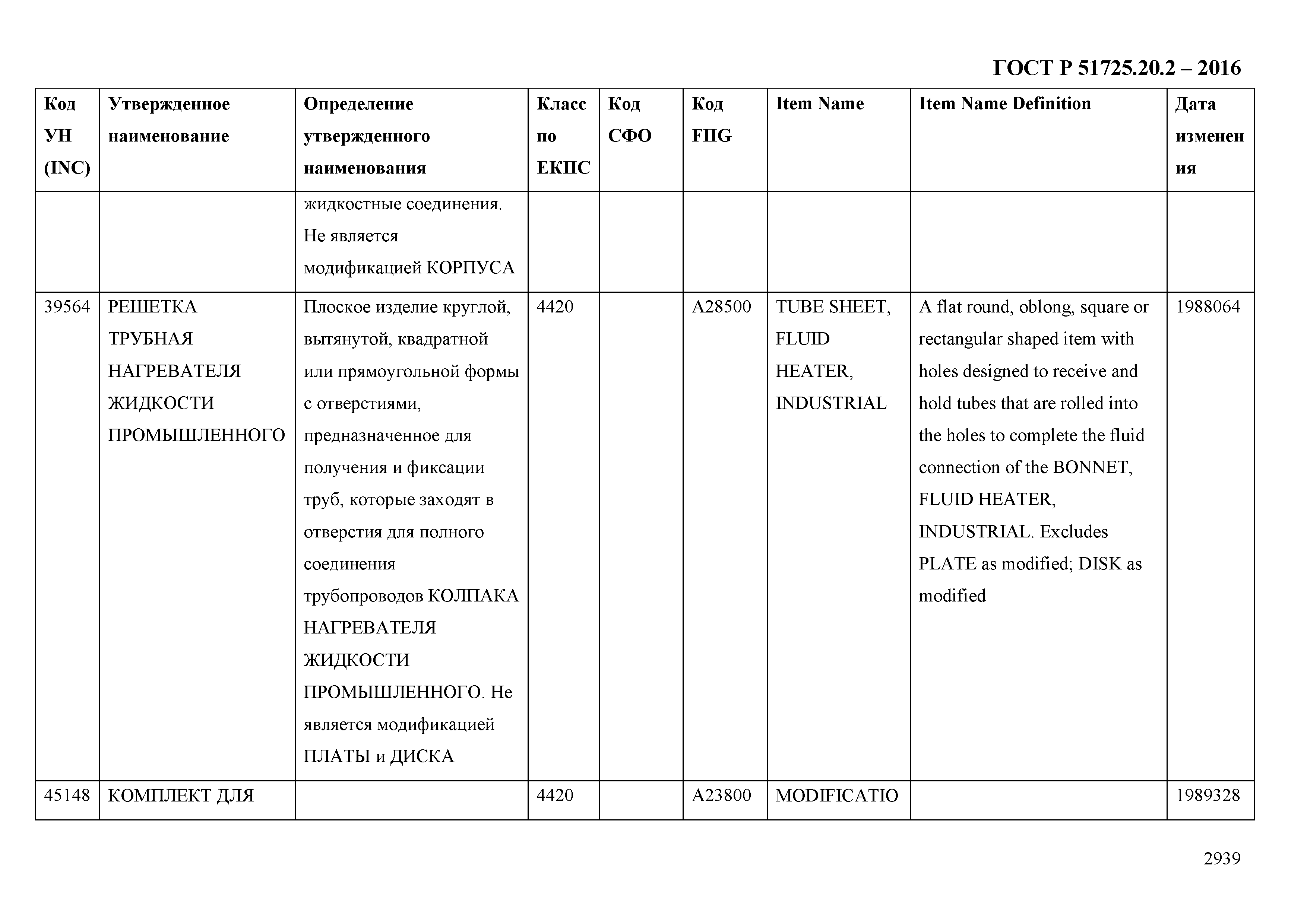 ГОСТ Р 51725.20.2-2016