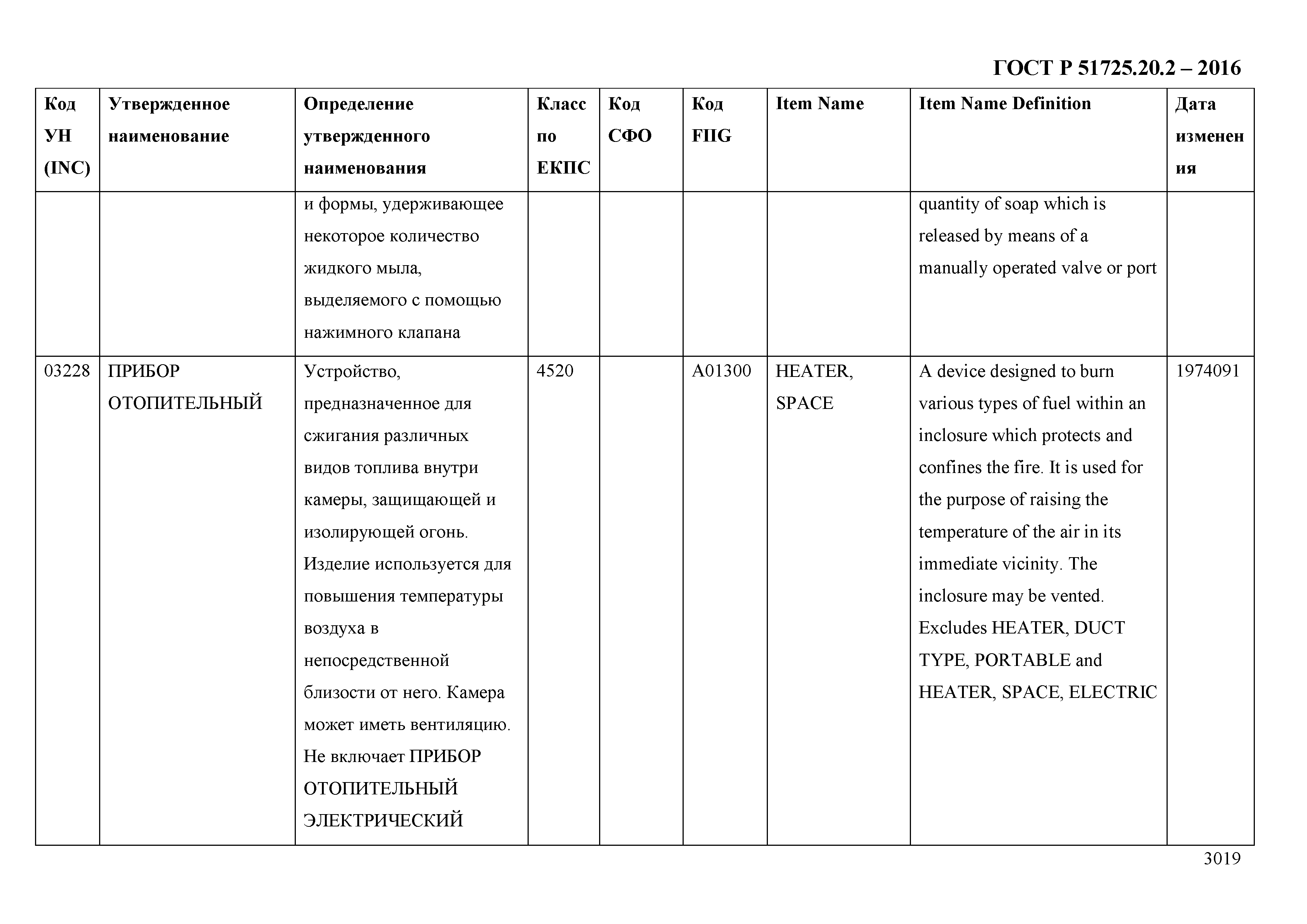 ГОСТ Р 51725.20.2-2016