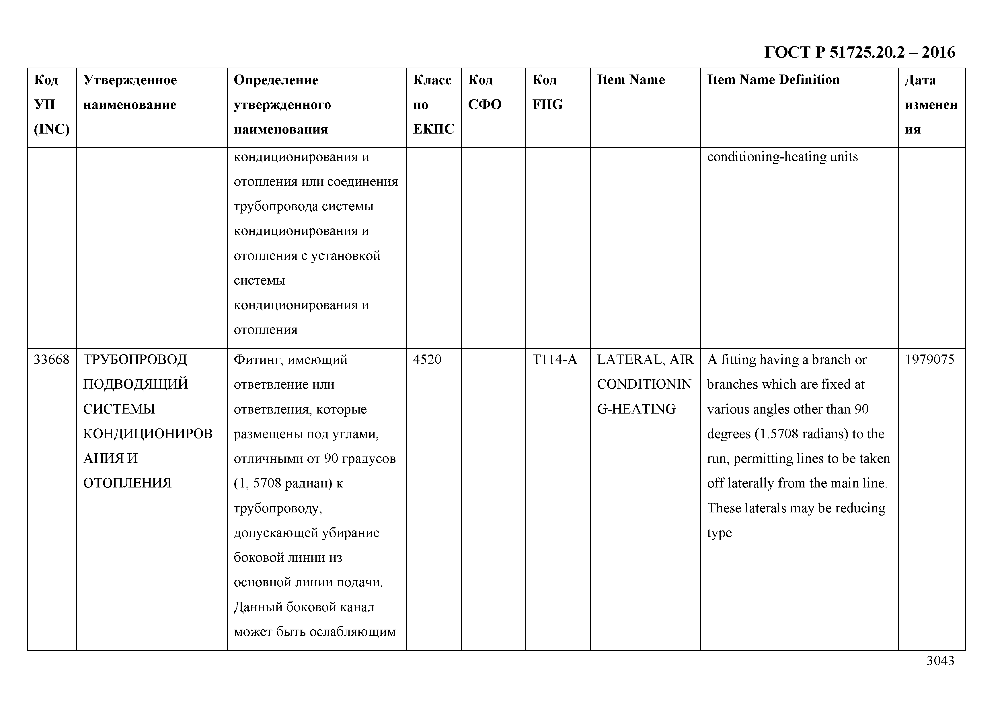 ГОСТ Р 51725.20.2-2016