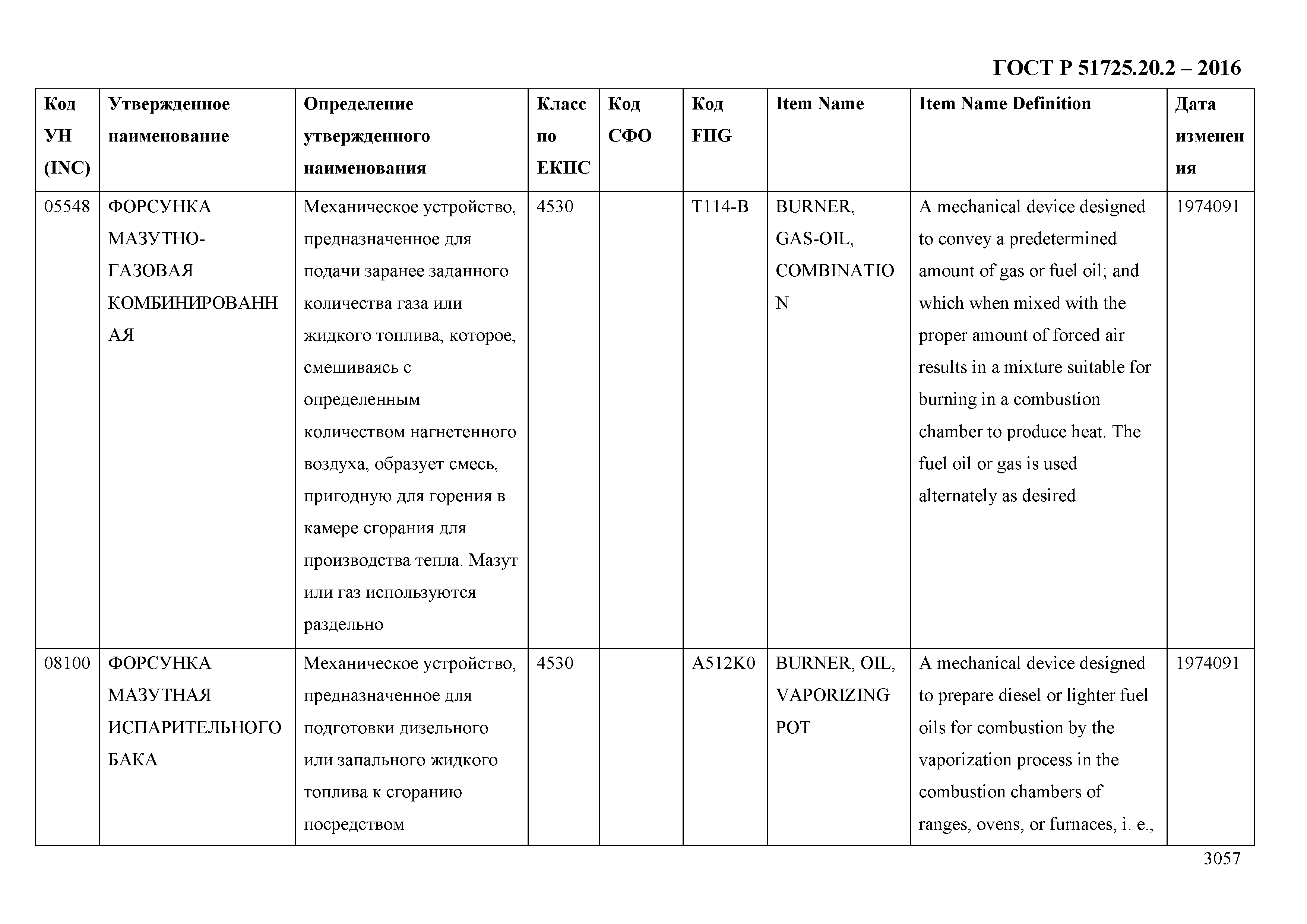 ГОСТ Р 51725.20.2-2016