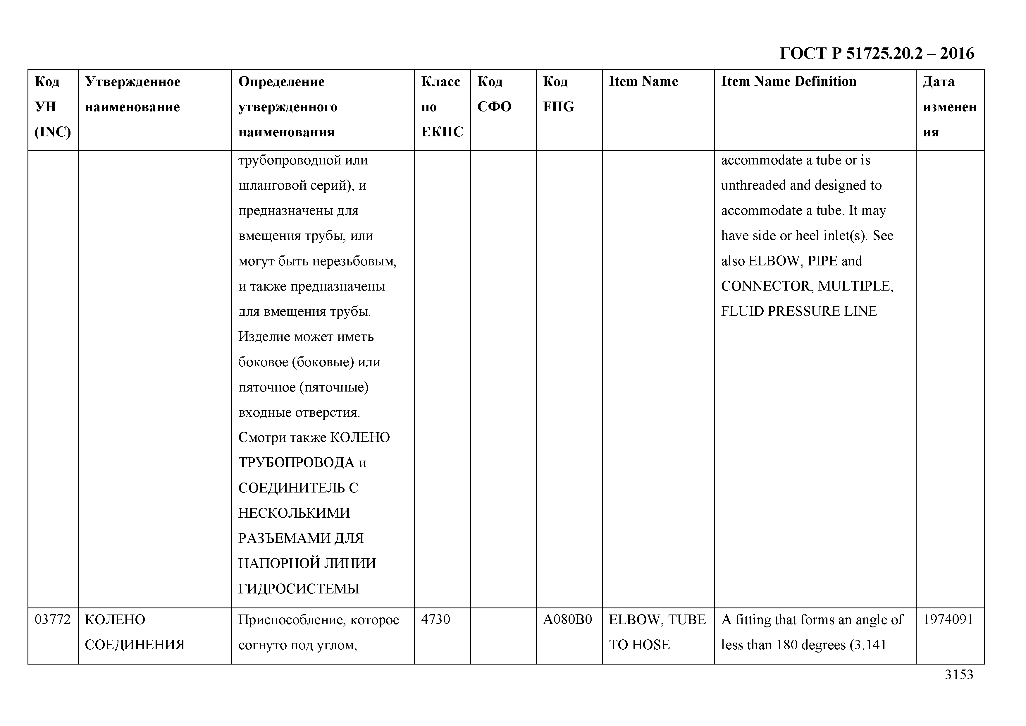 ГОСТ Р 51725.20.2-2016