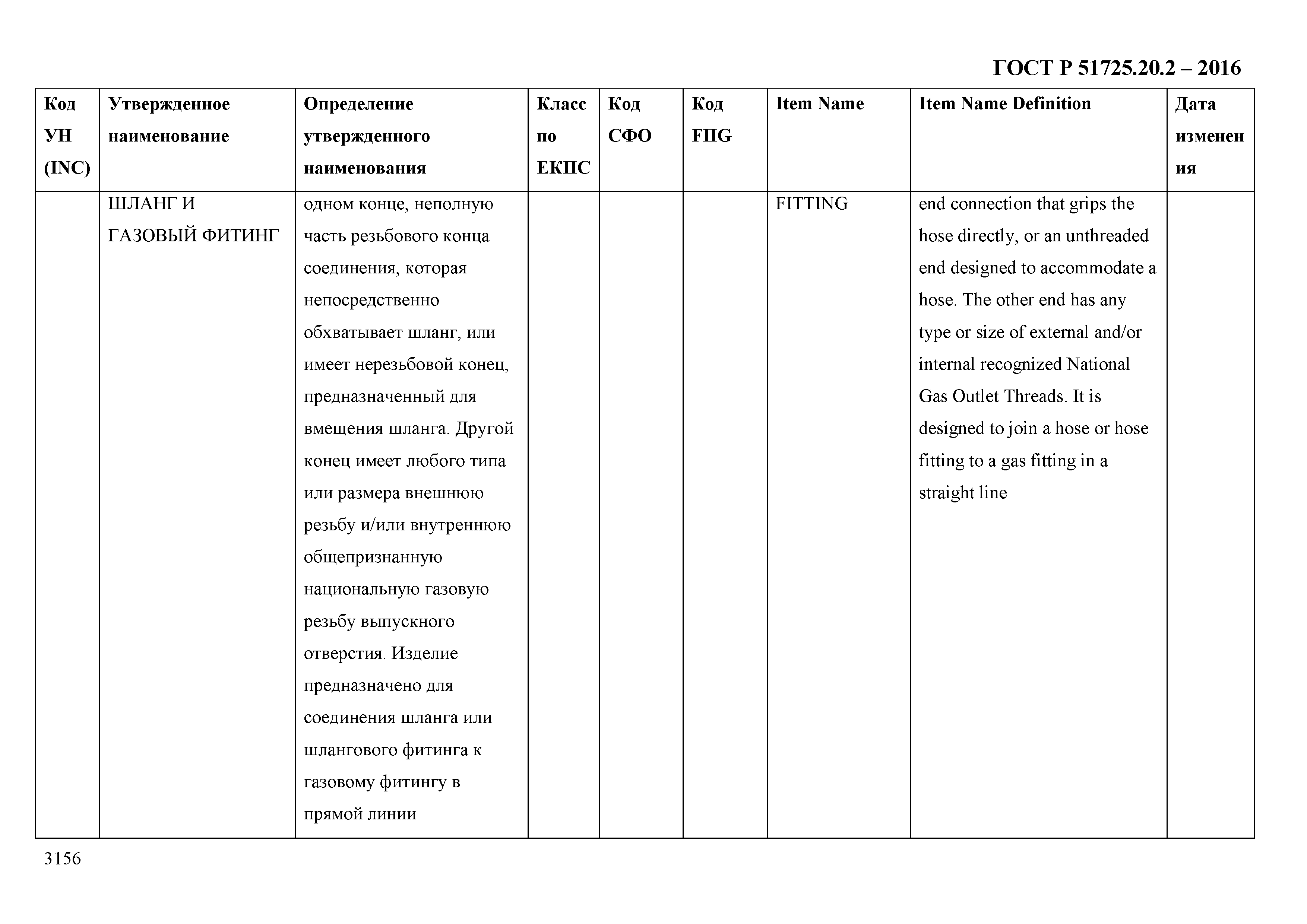 ГОСТ Р 51725.20.2-2016