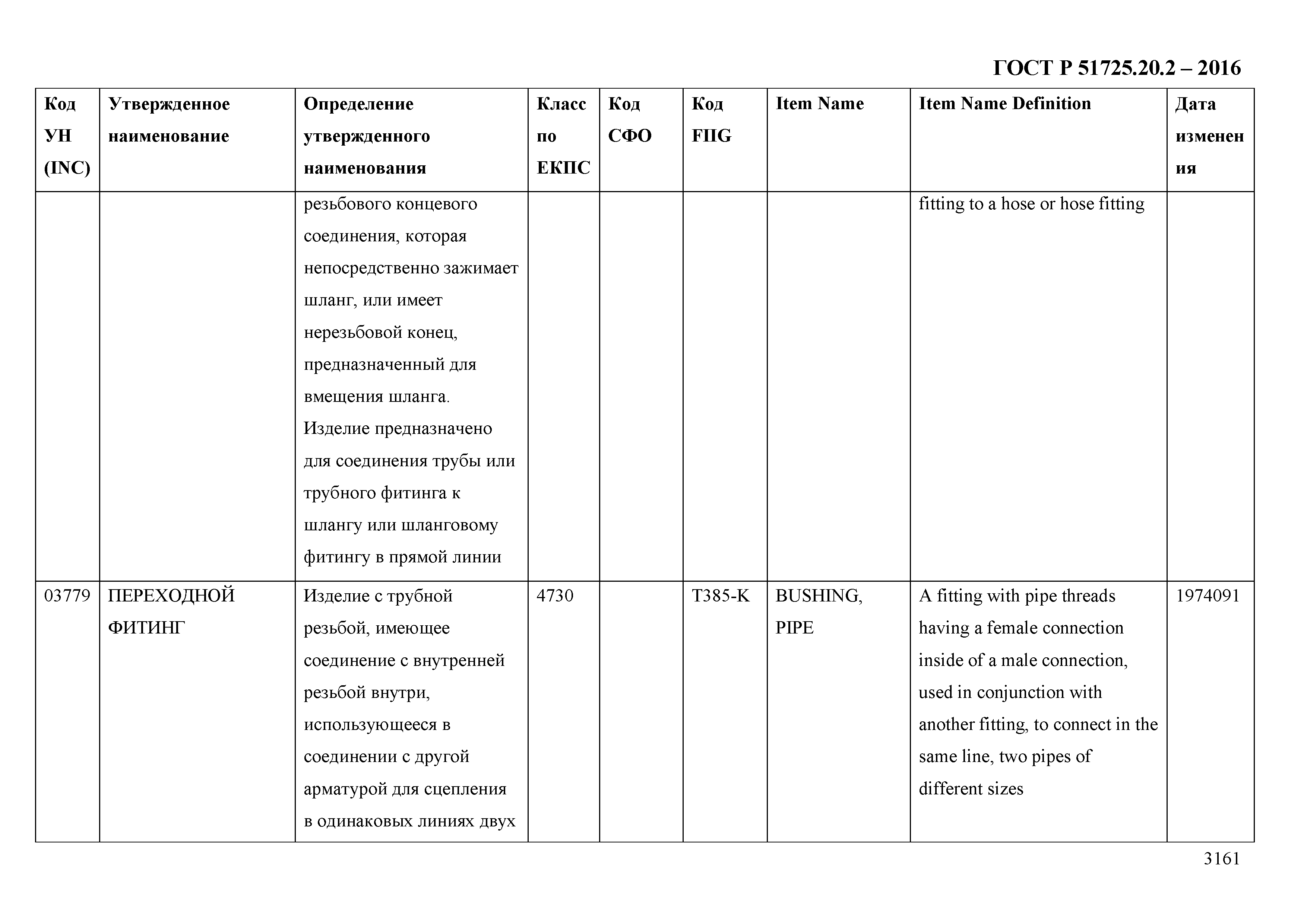 ГОСТ Р 51725.20.2-2016