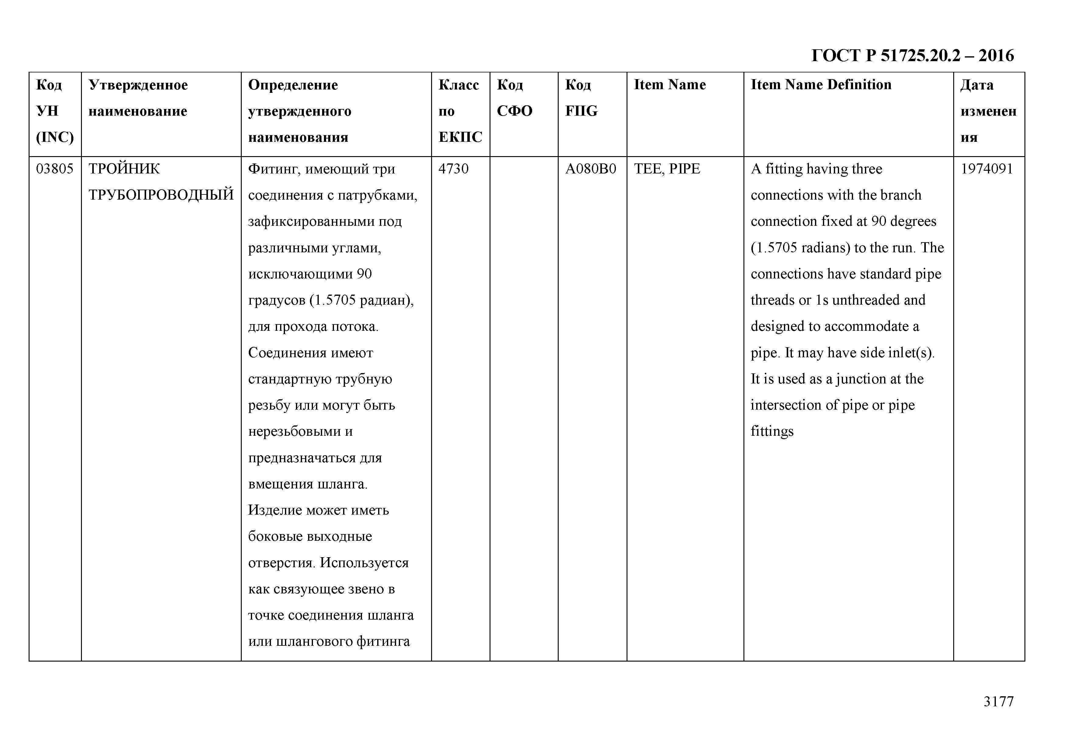 ГОСТ Р 51725.20.2-2016