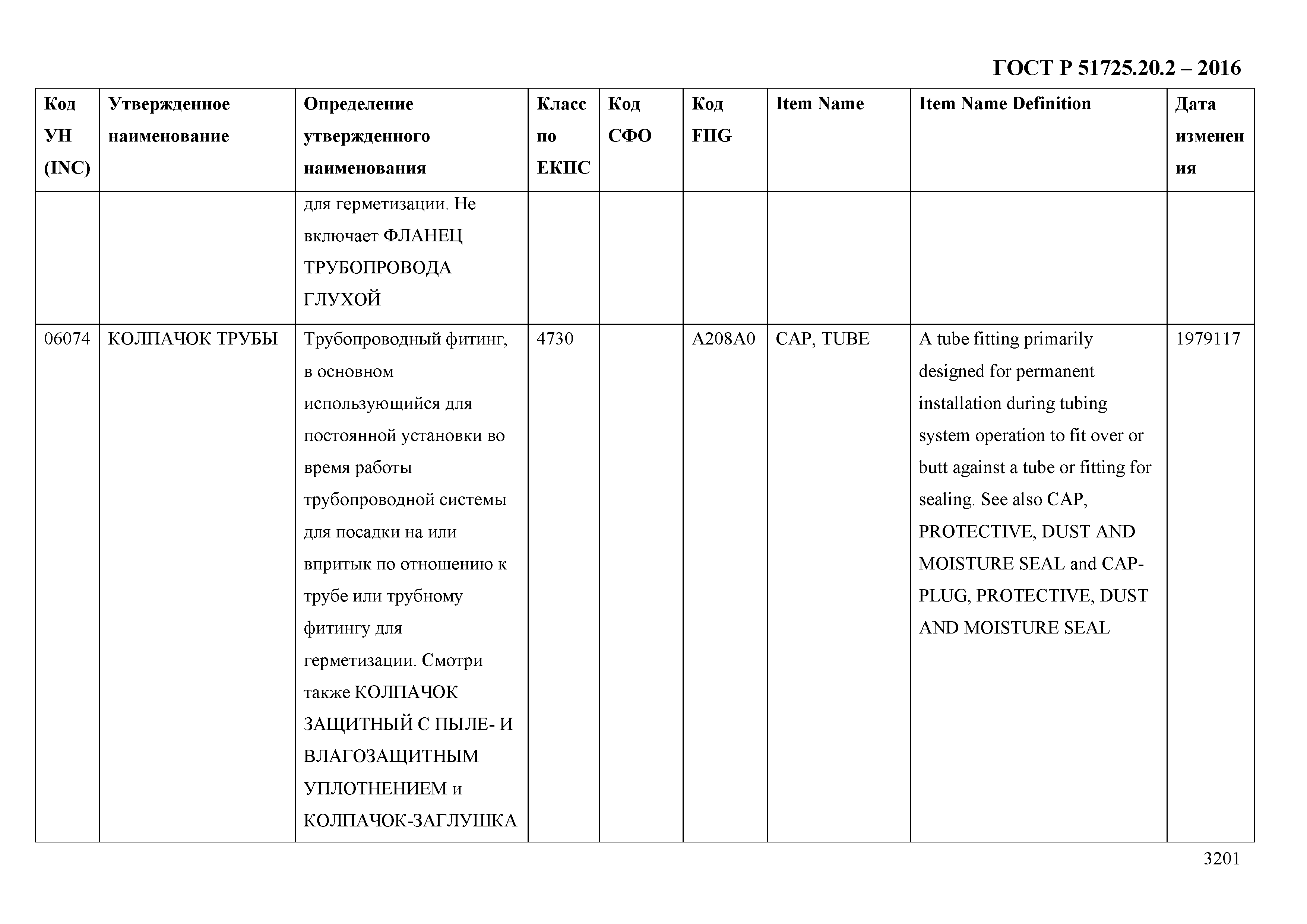 ГОСТ Р 51725.20.2-2016