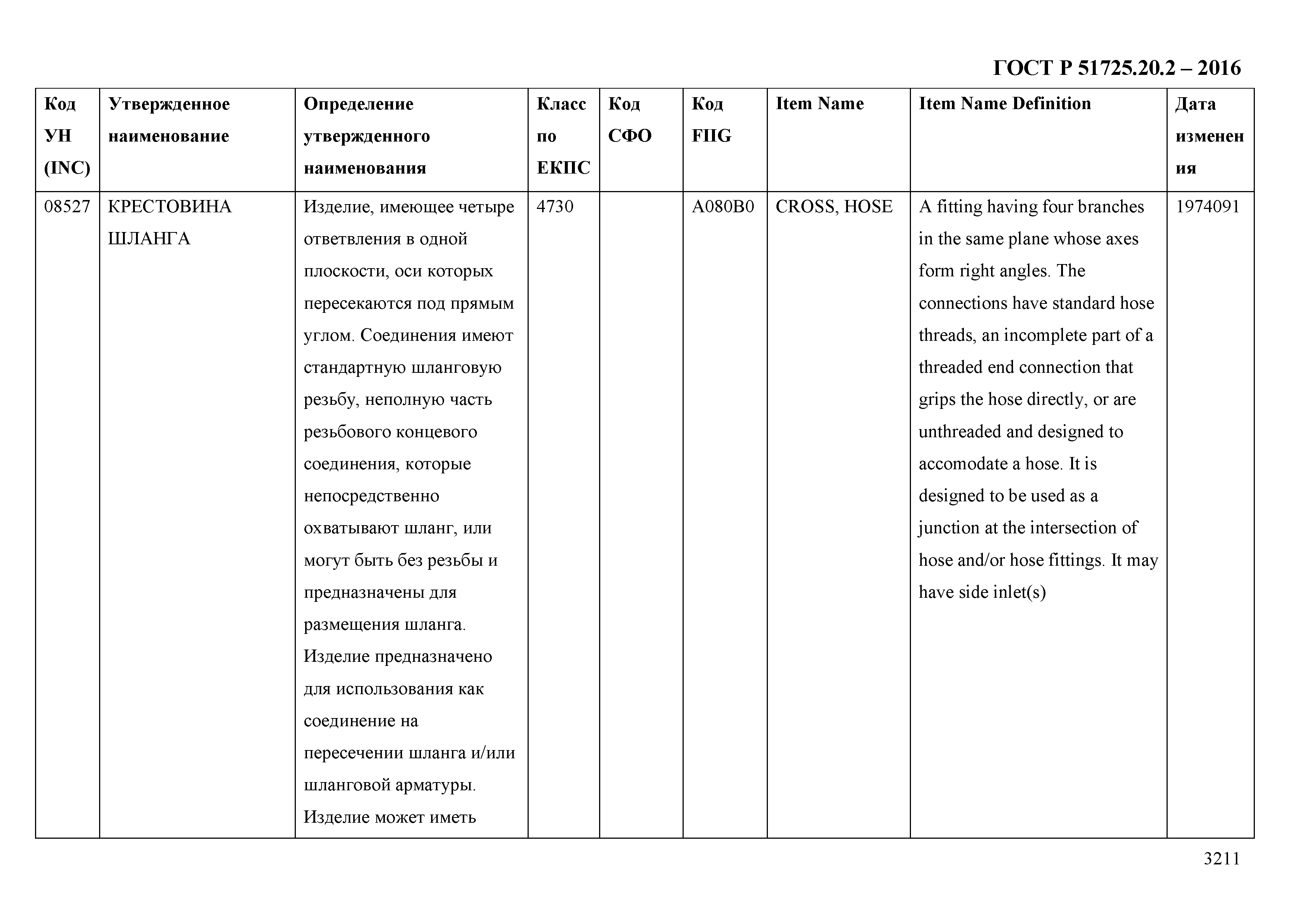 ГОСТ Р 51725.20.2-2016