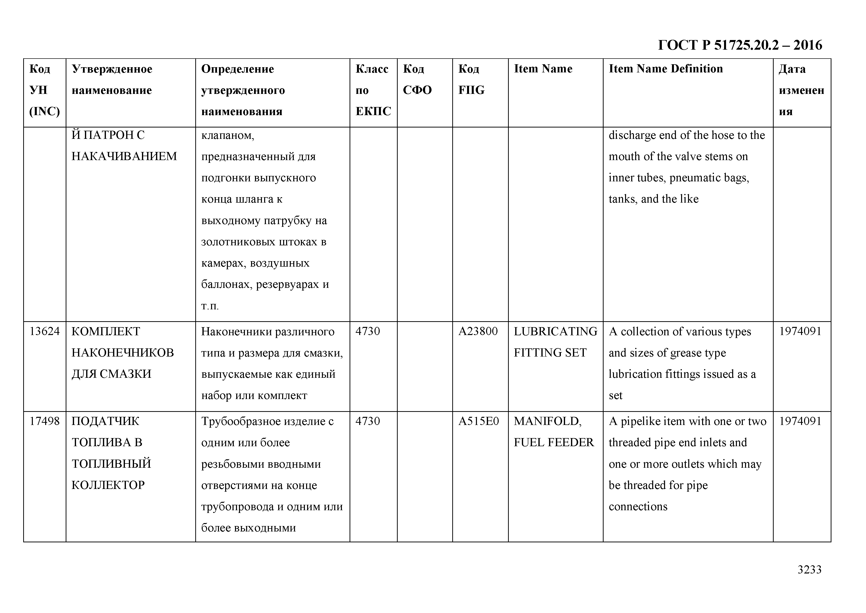 ГОСТ Р 51725.20.2-2016