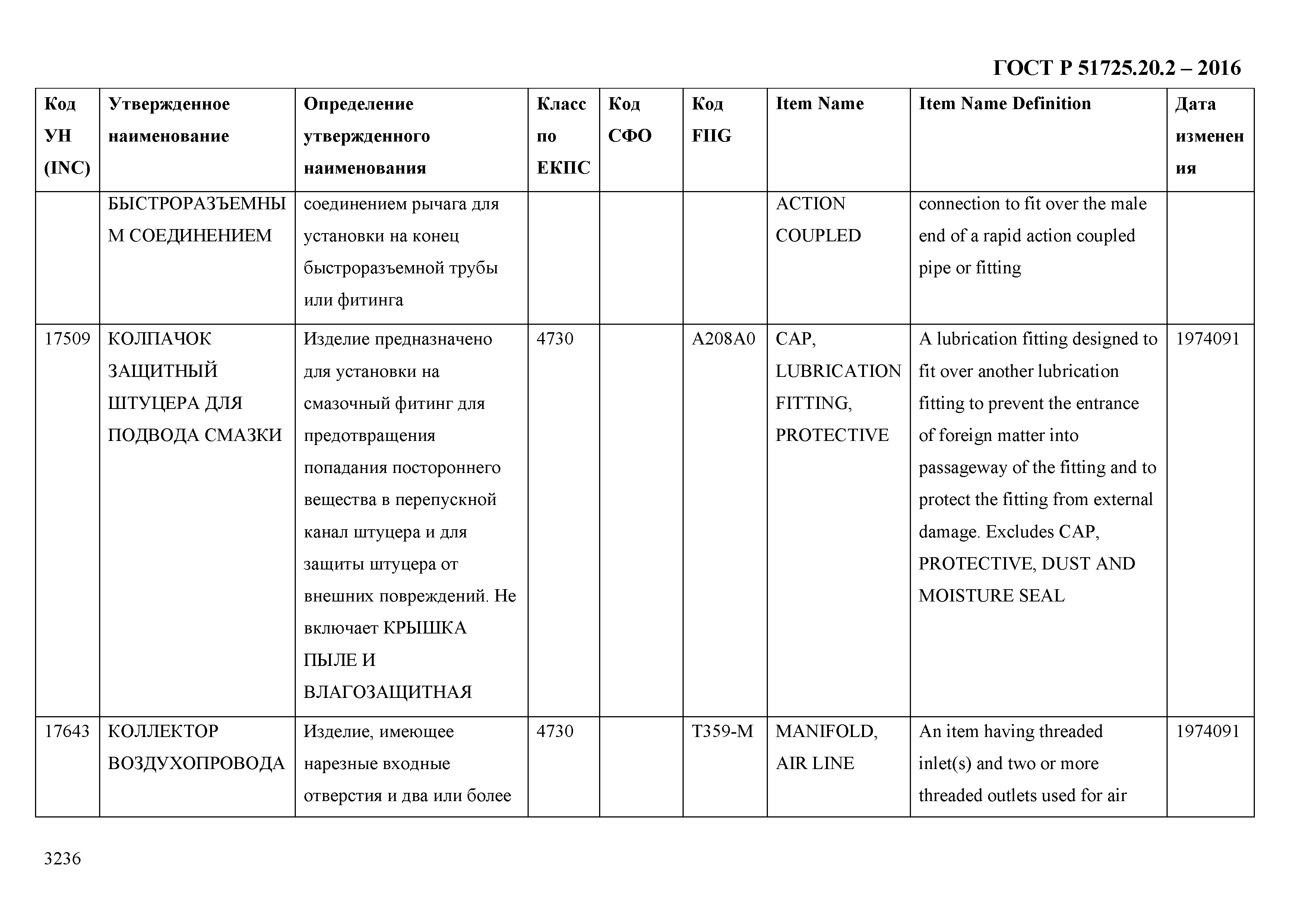 ГОСТ Р 51725.20.2-2016