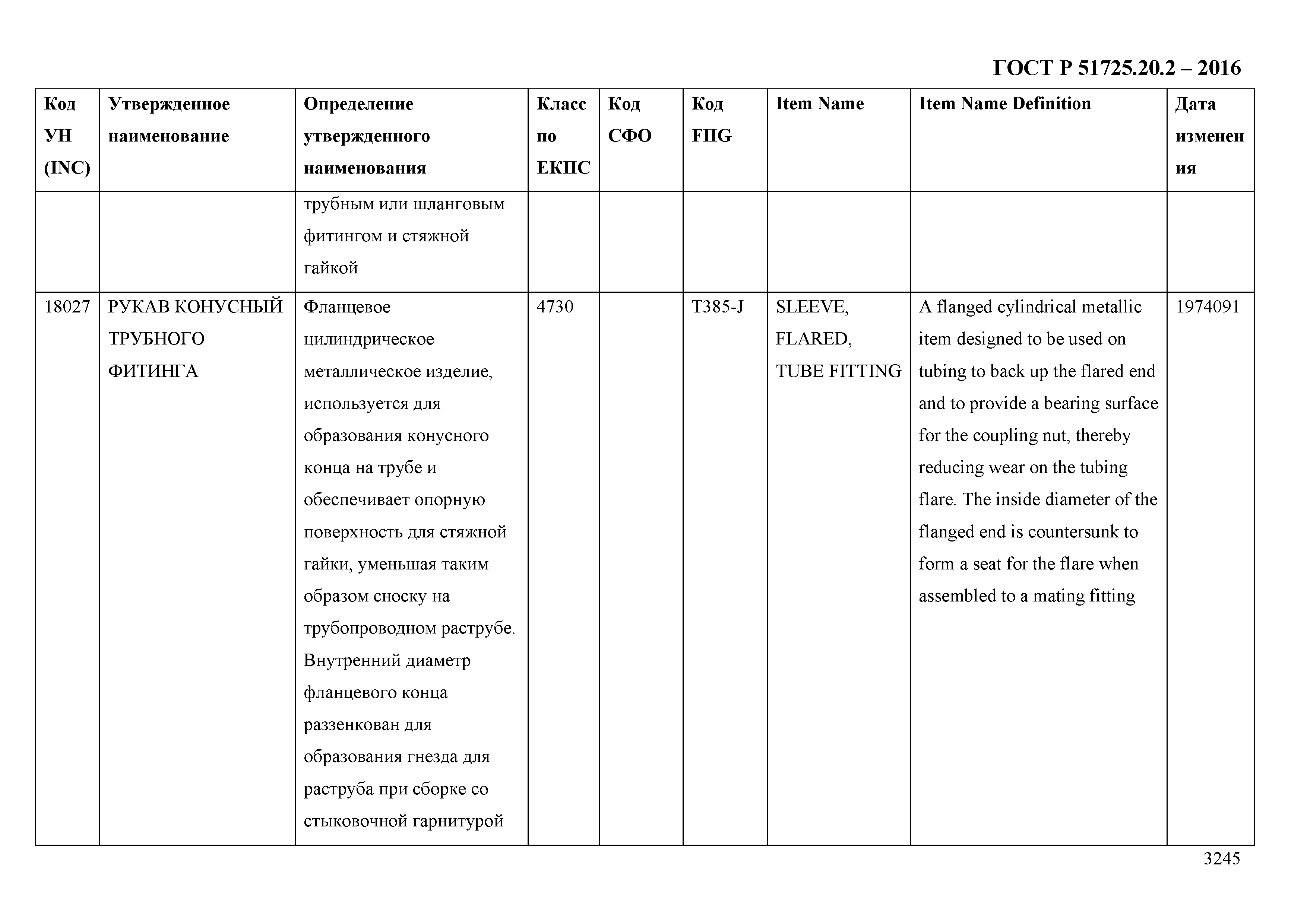 ГОСТ Р 51725.20.2-2016