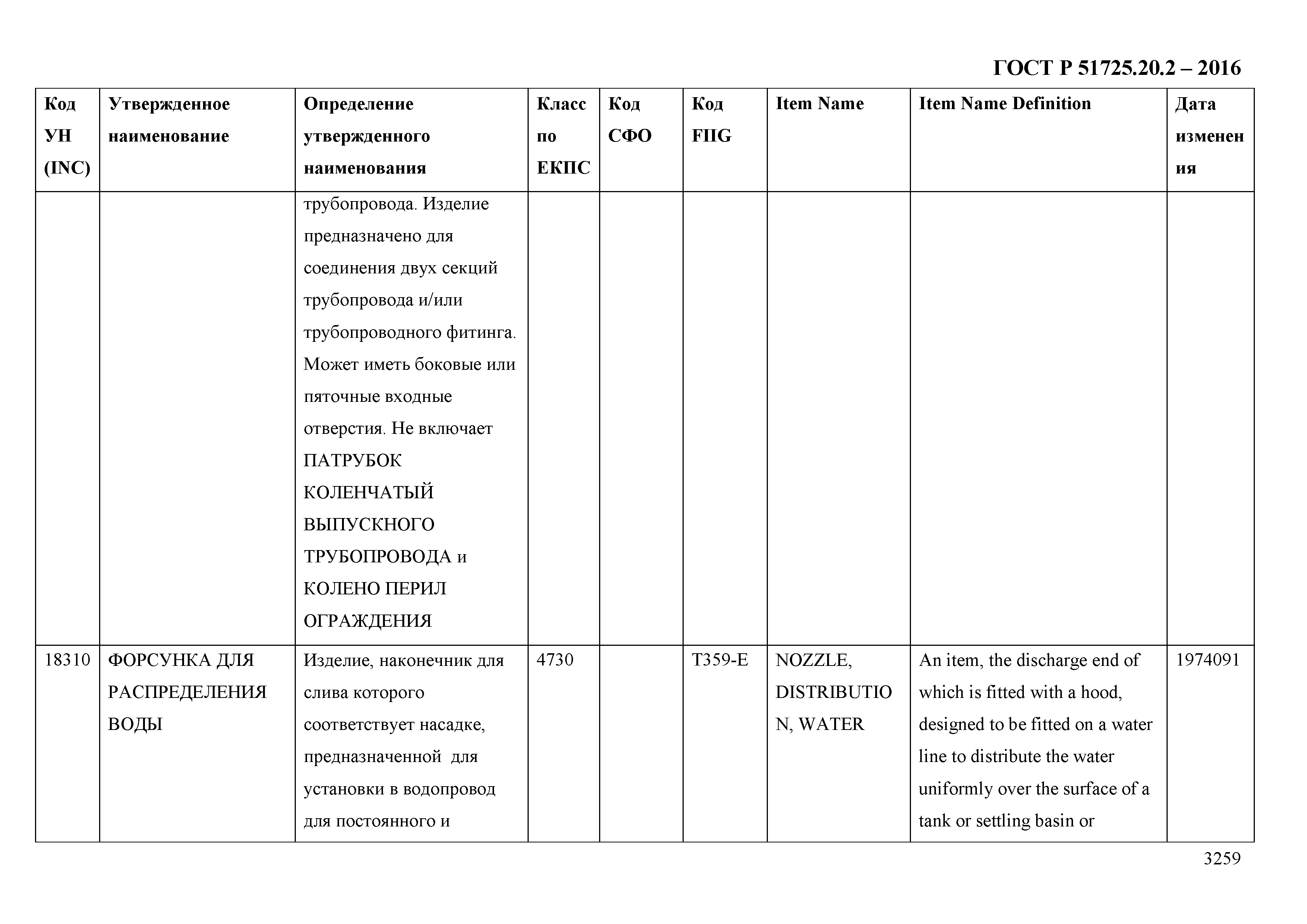 ГОСТ Р 51725.20.2-2016