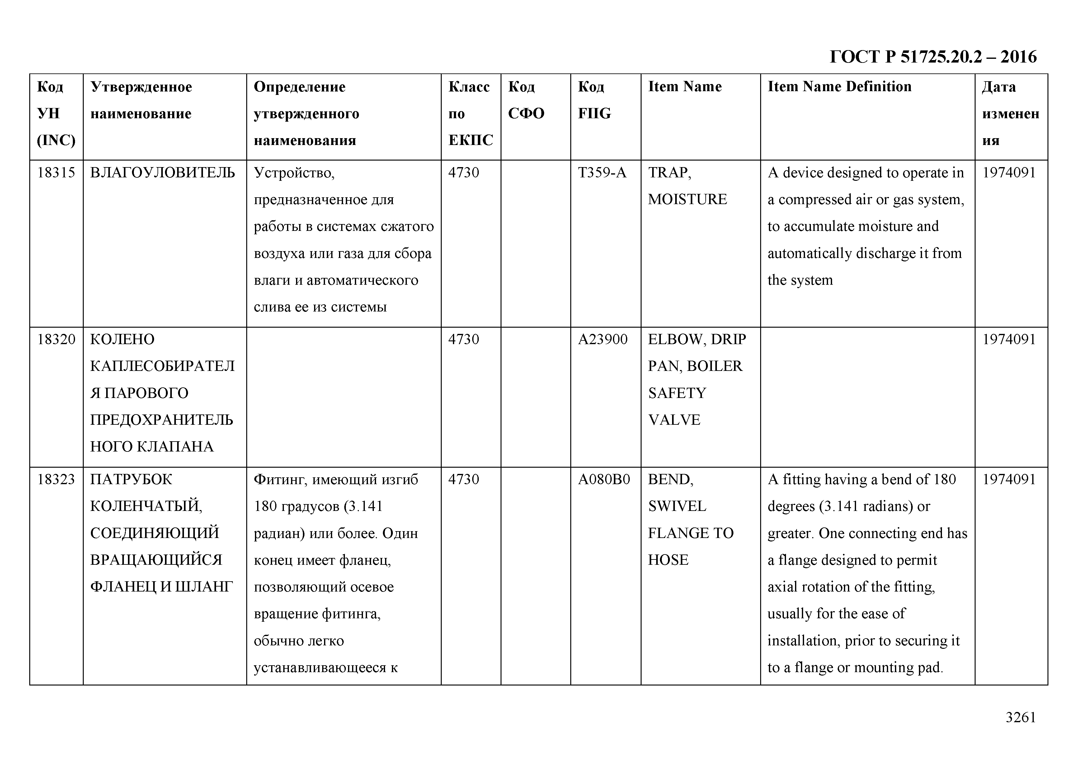 ГОСТ Р 51725.20.2-2016