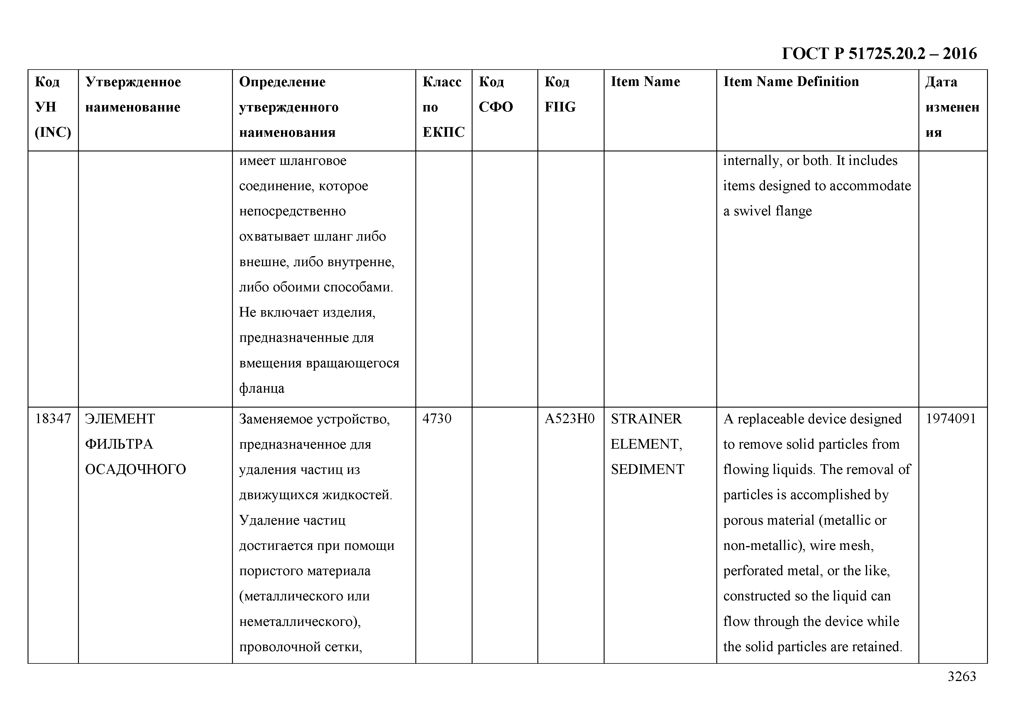 ГОСТ Р 51725.20.2-2016