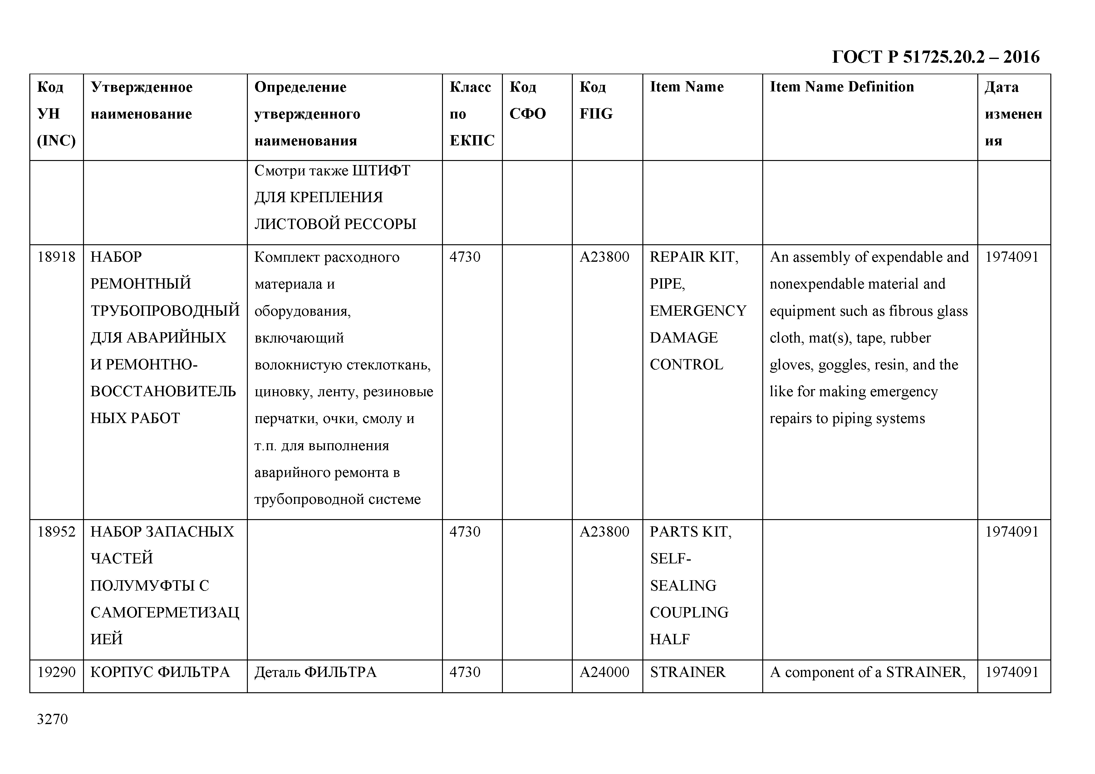 ГОСТ Р 51725.20.2-2016