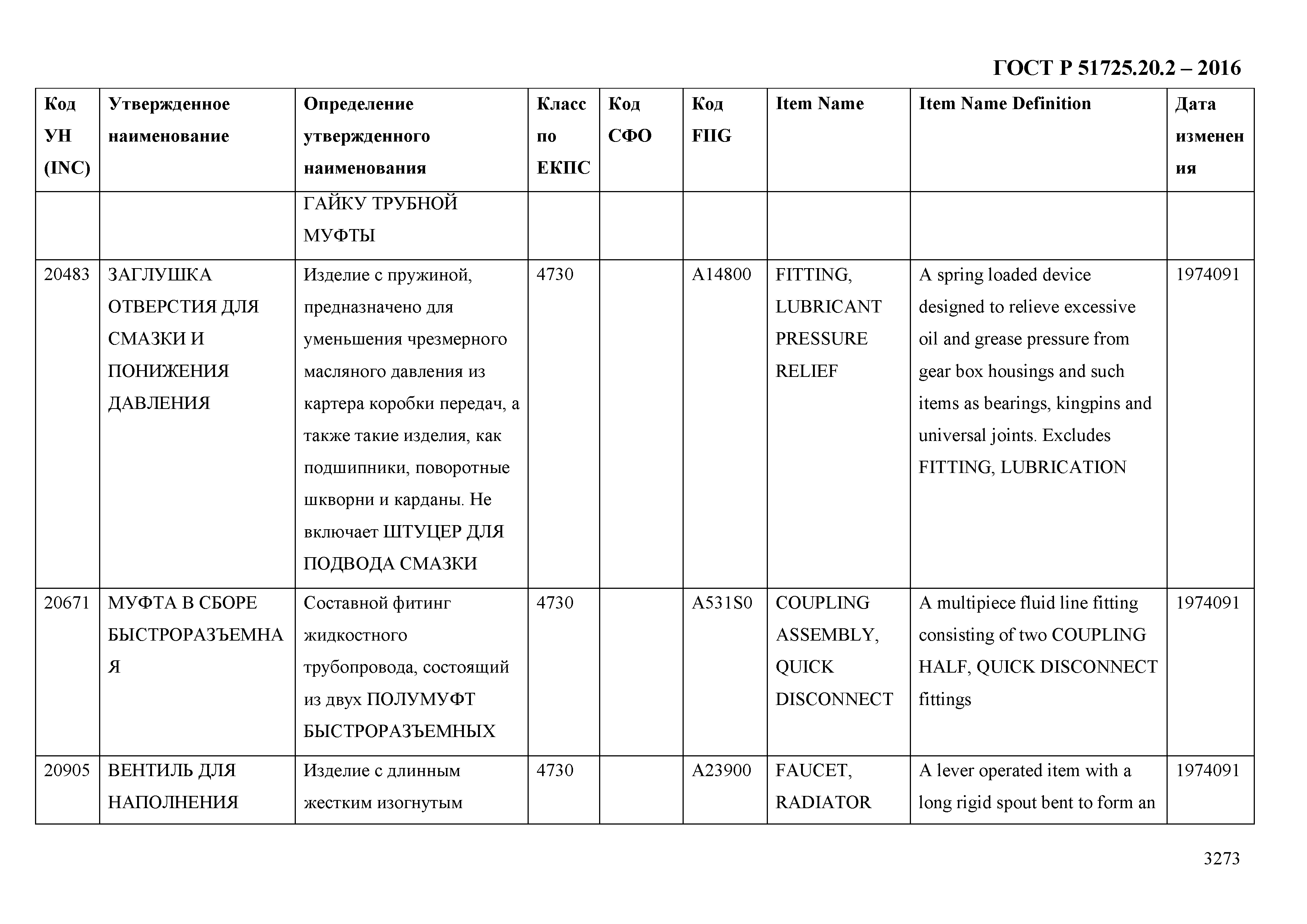 ГОСТ Р 51725.20.2-2016