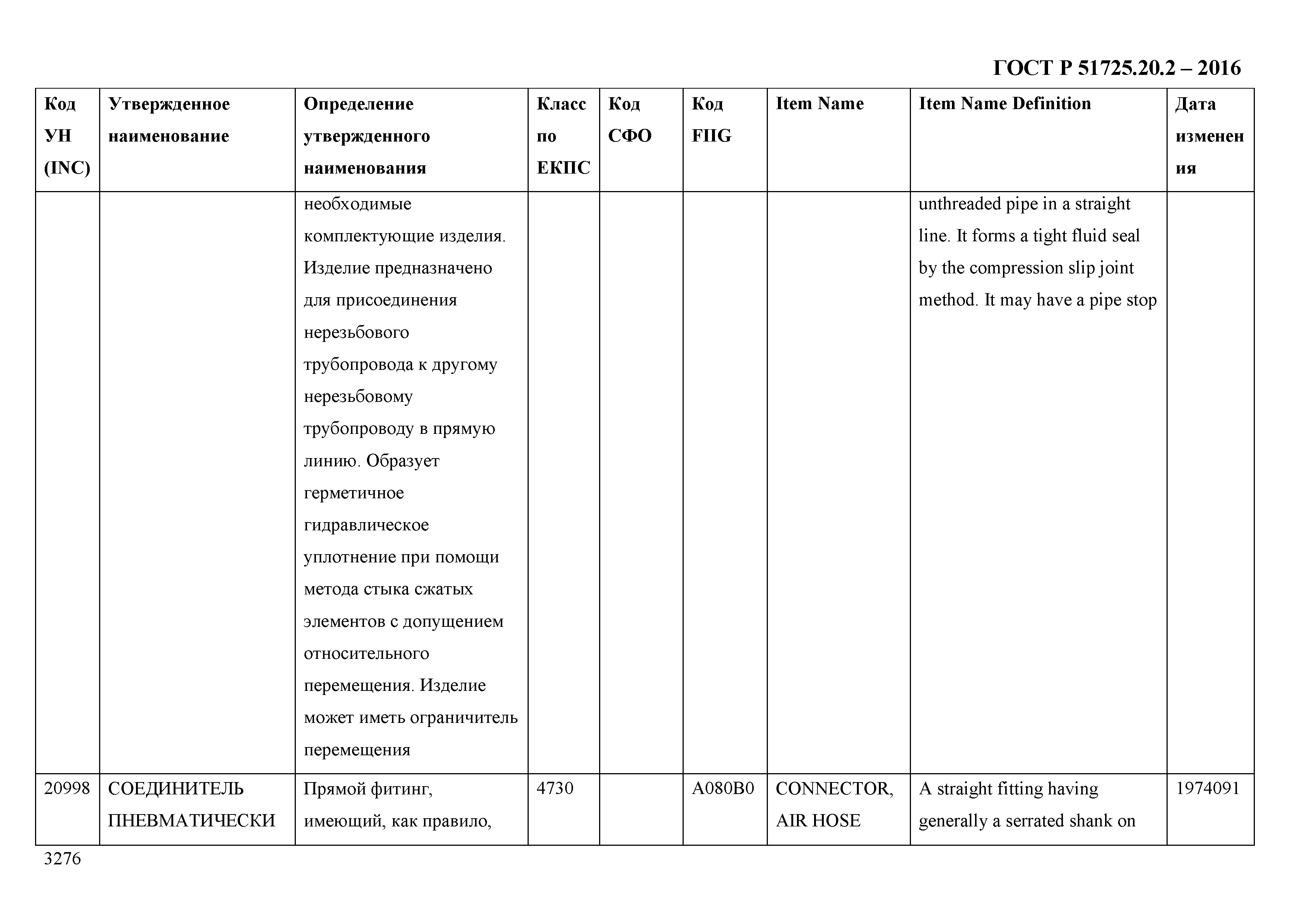 ГОСТ Р 51725.20.2-2016