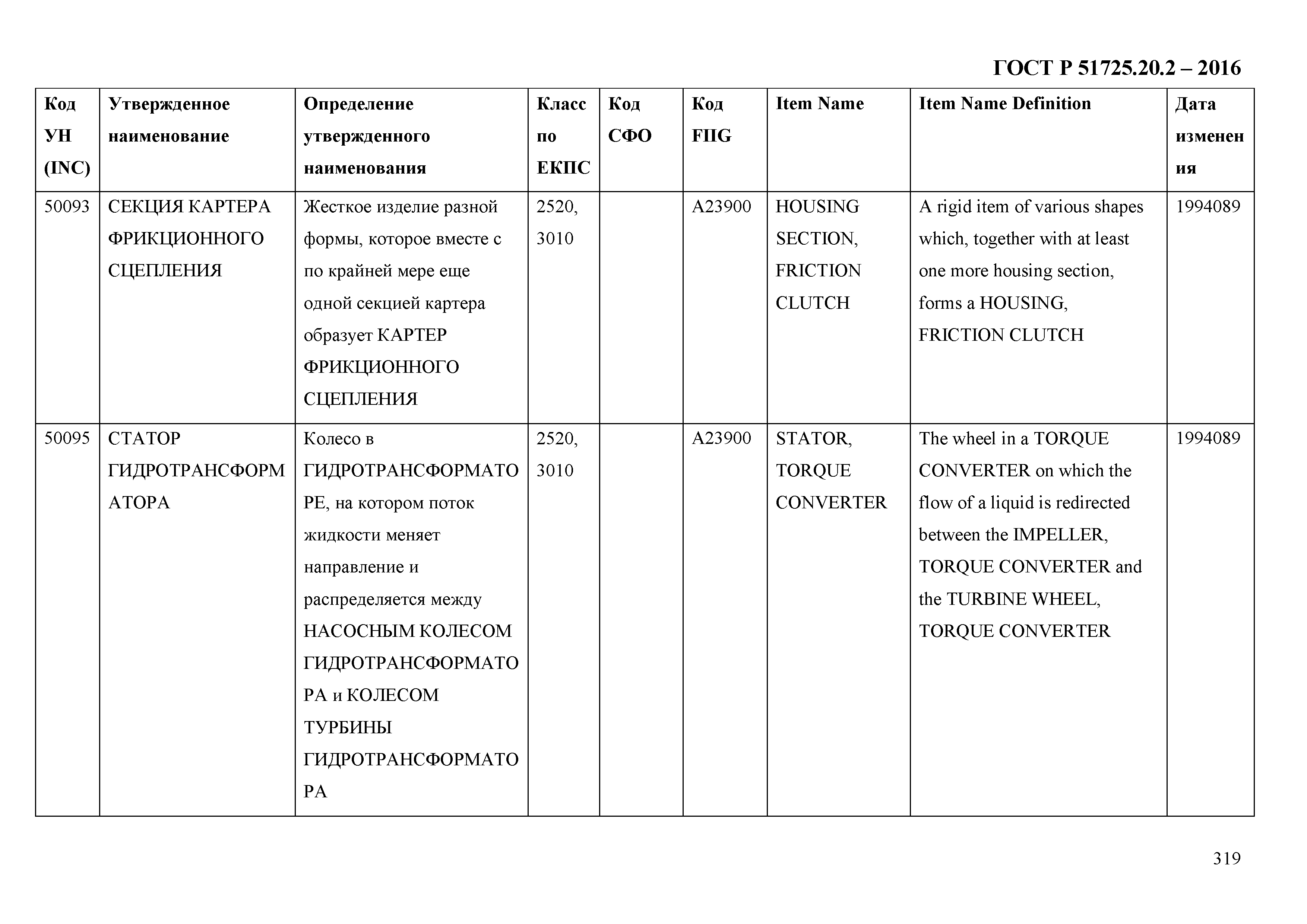 ГОСТ Р 51725.20.2-2016