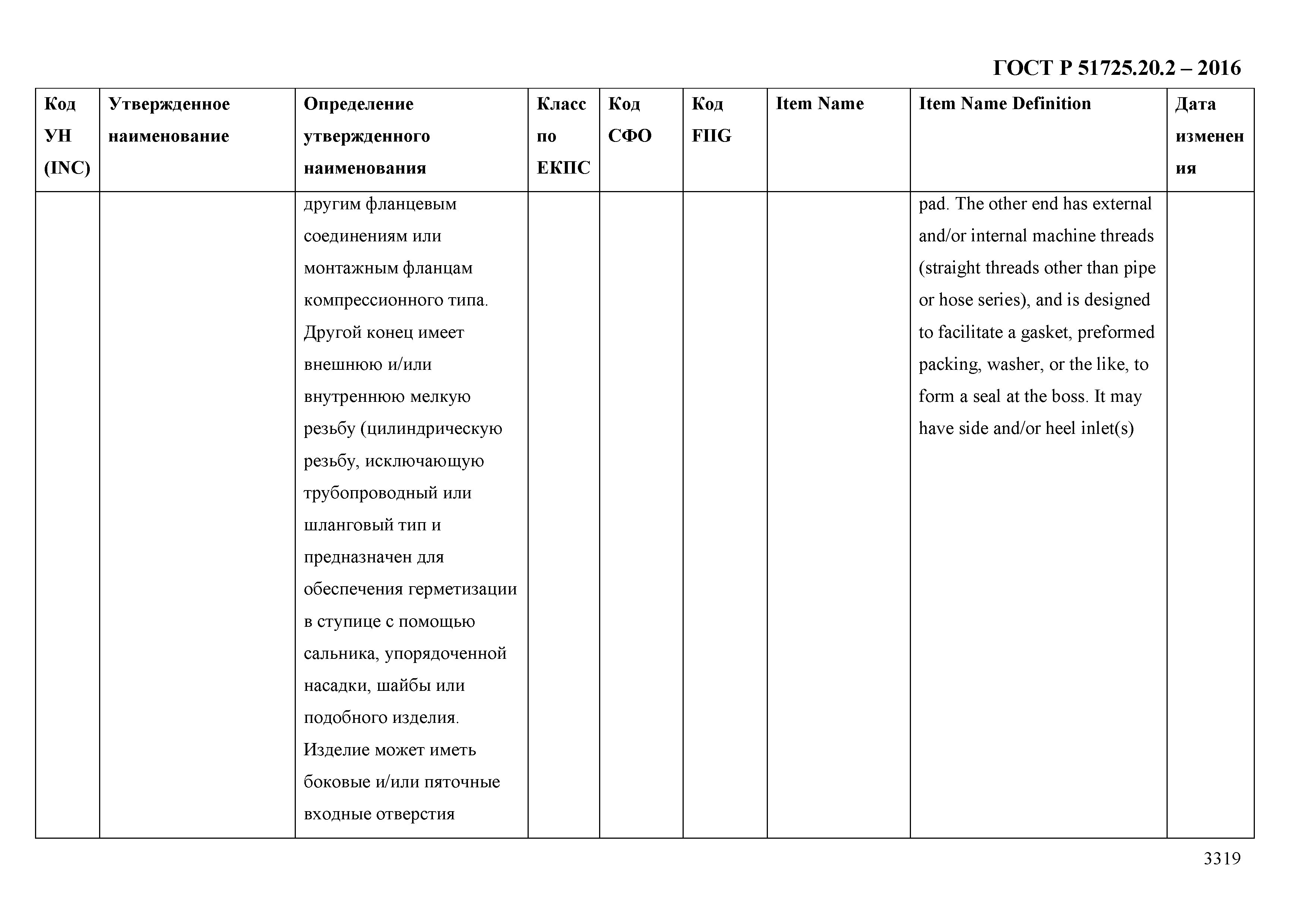 ГОСТ Р 51725.20.2-2016