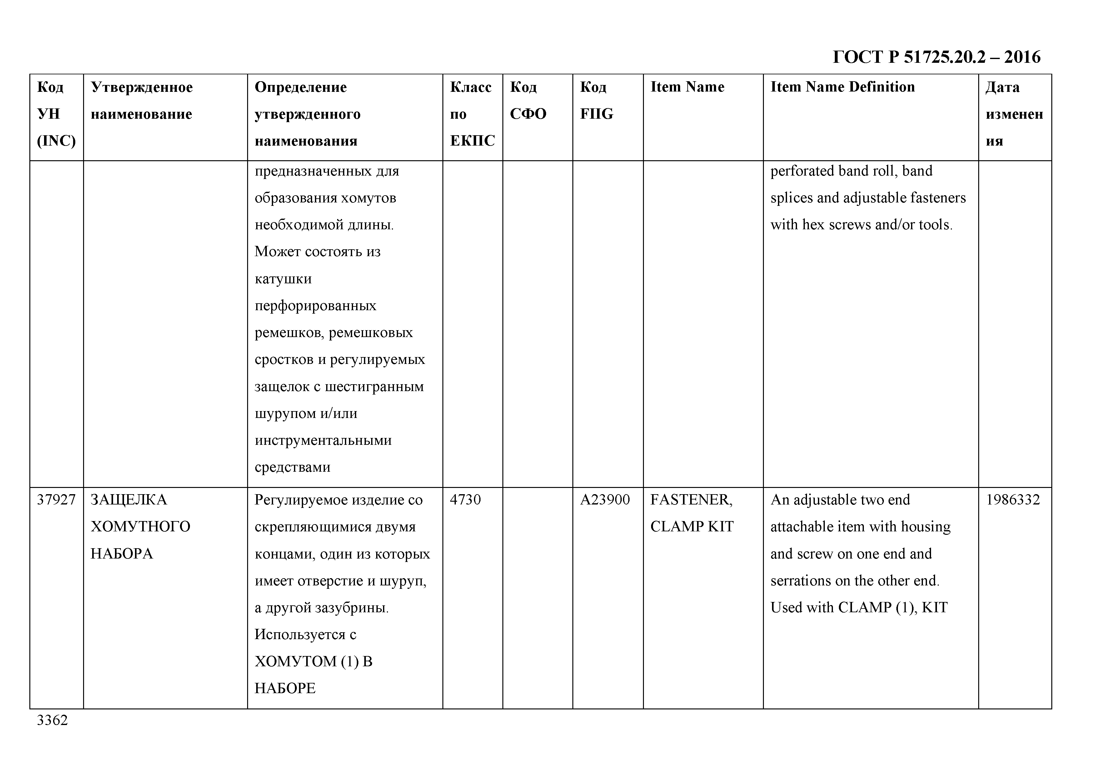 ГОСТ Р 51725.20.2-2016