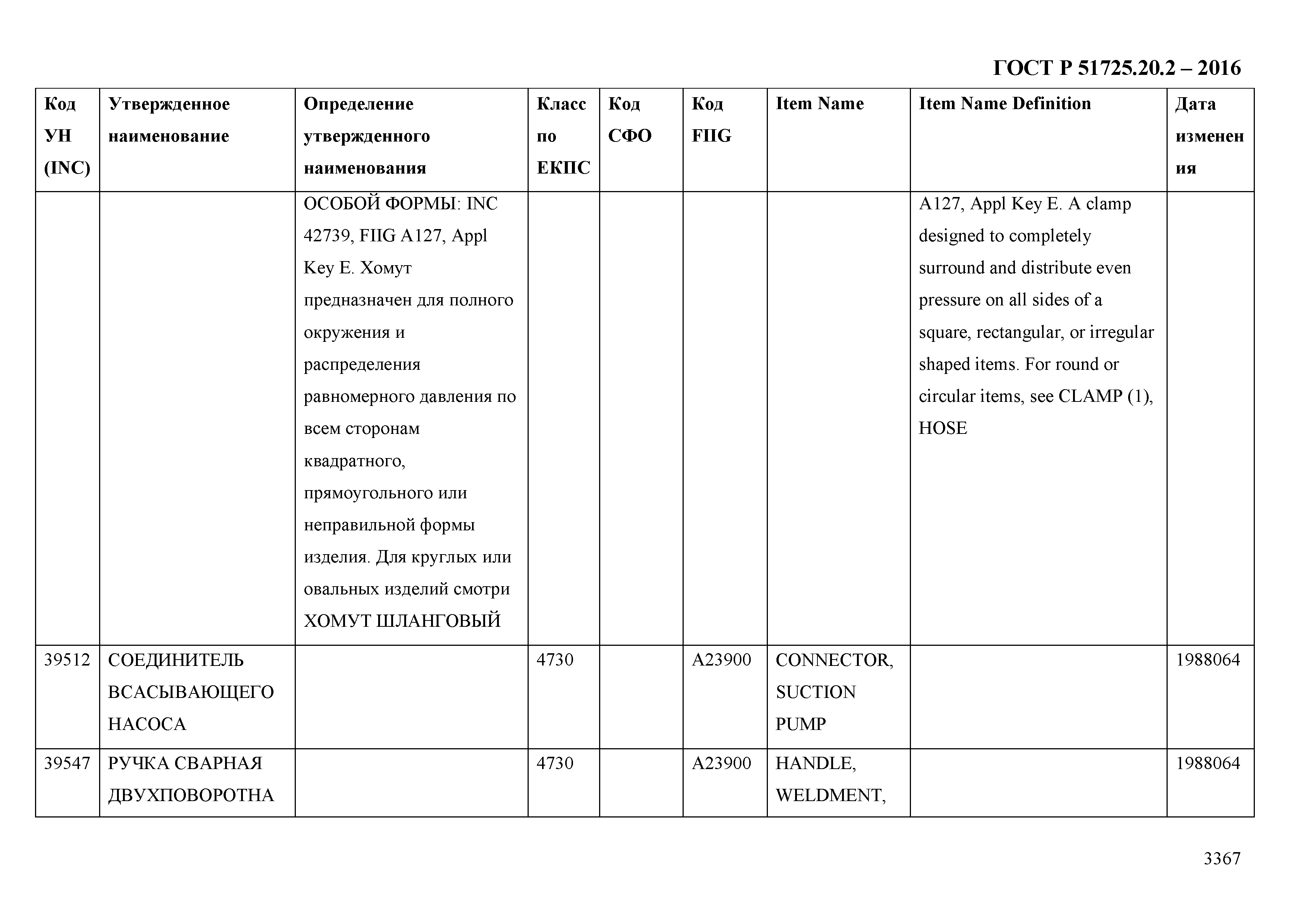 ГОСТ Р 51725.20.2-2016