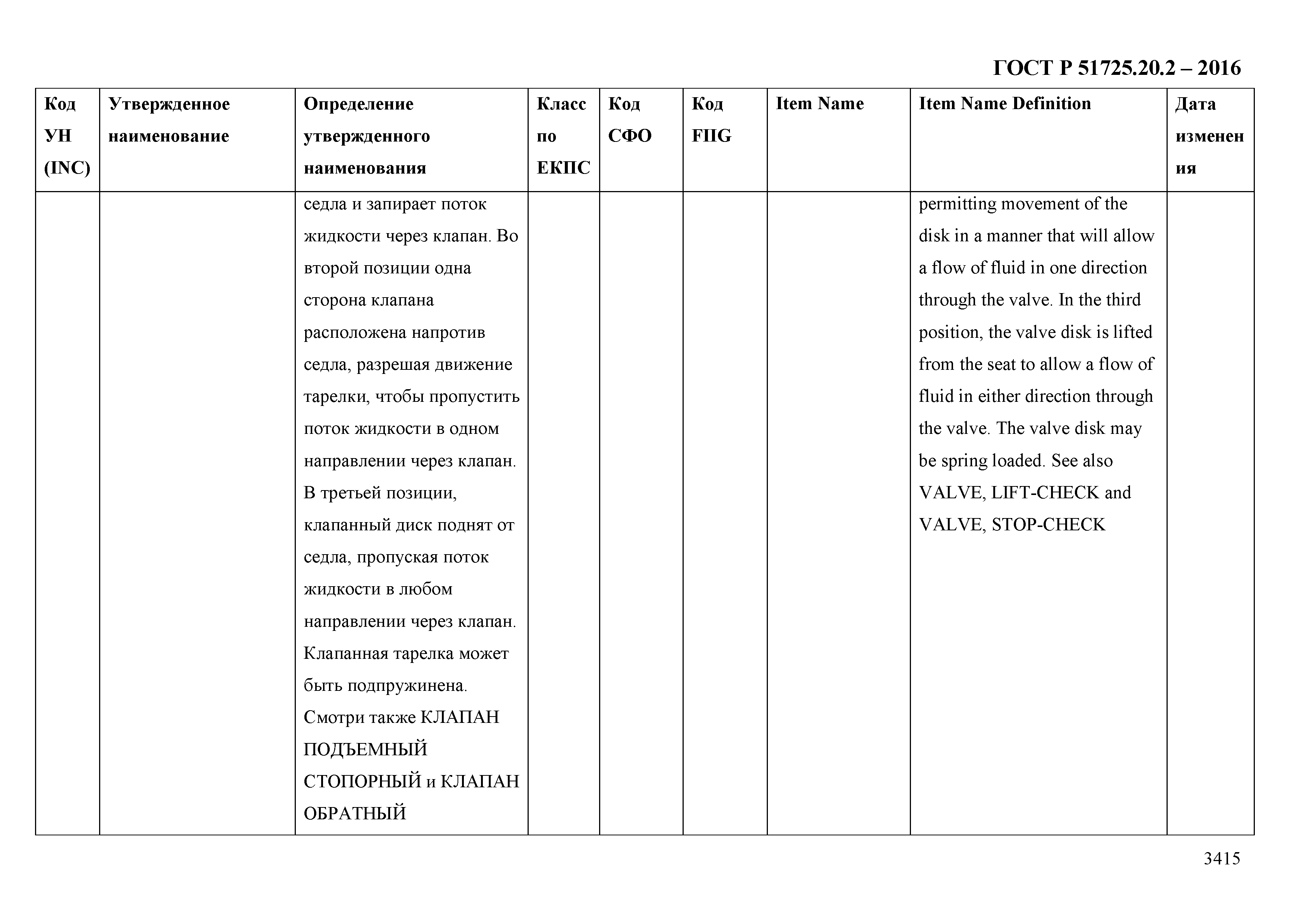 ГОСТ Р 51725.20.2-2016