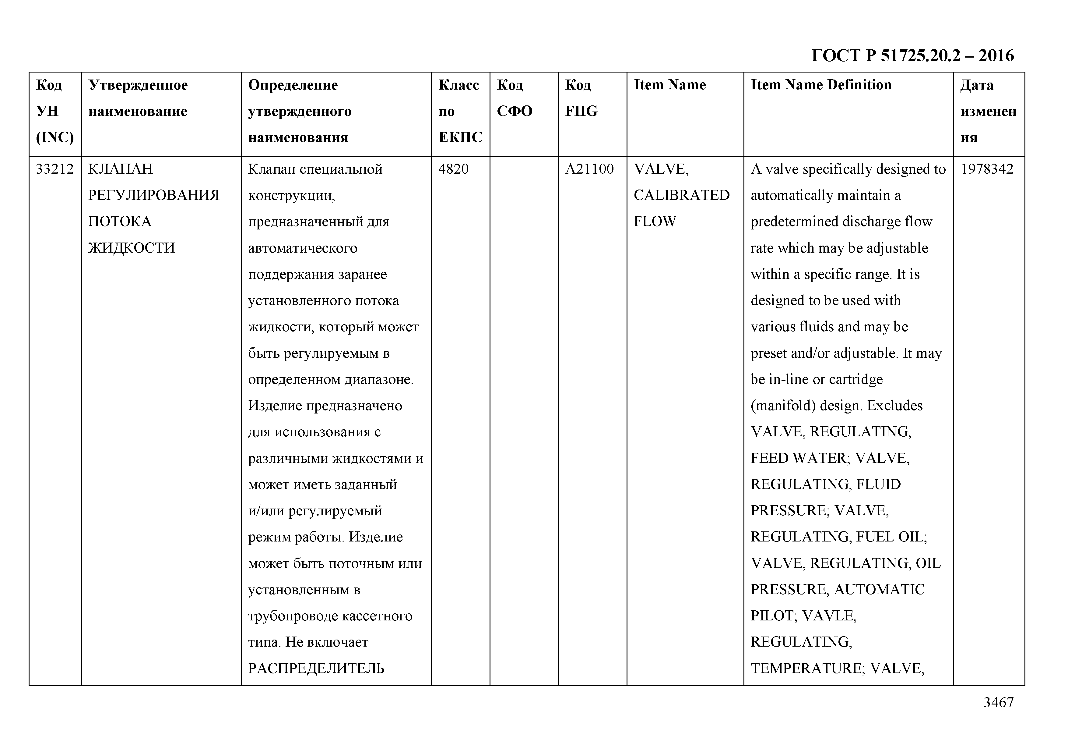 ГОСТ Р 51725.20.2-2016