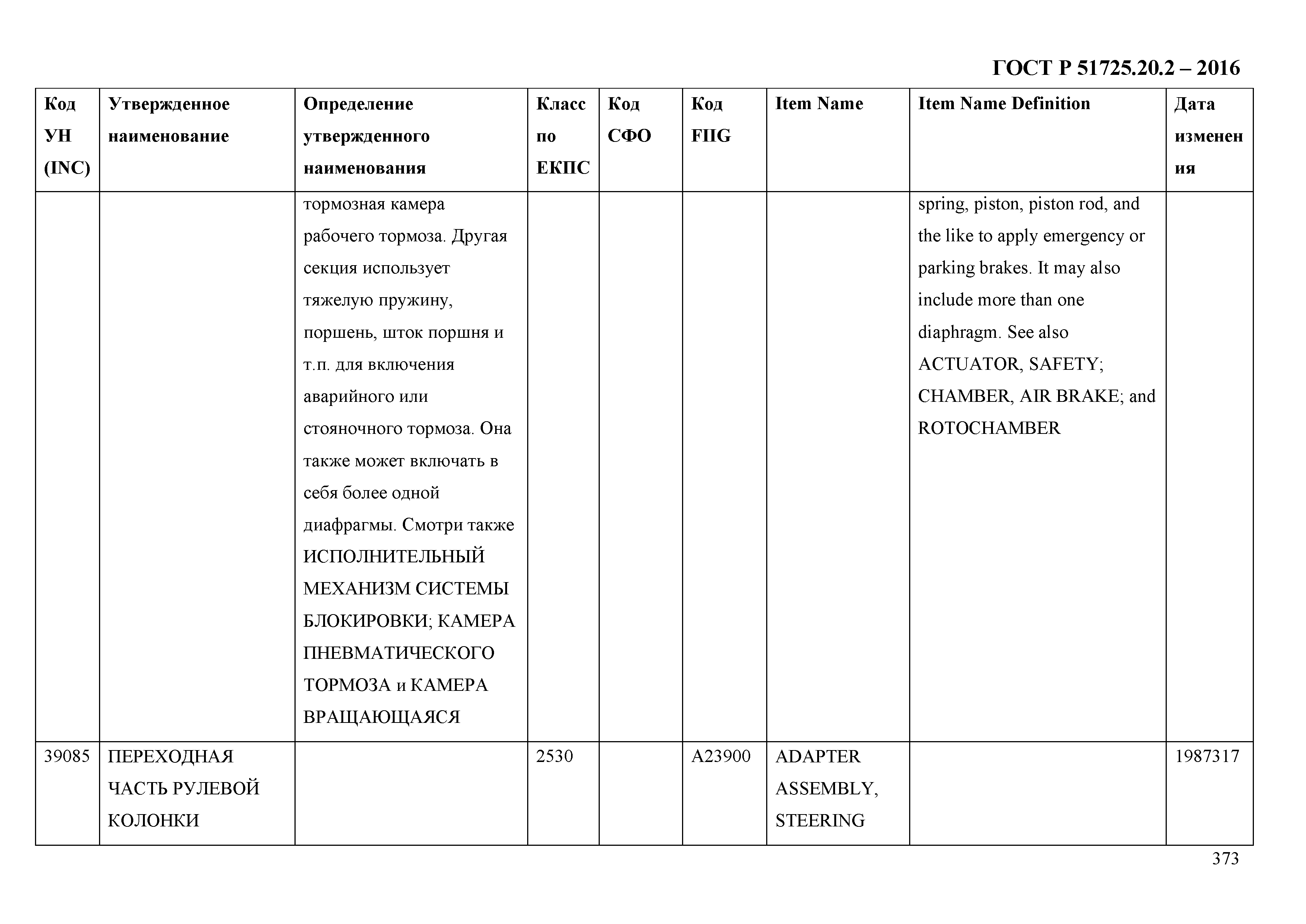 ГОСТ Р 51725.20.2-2016