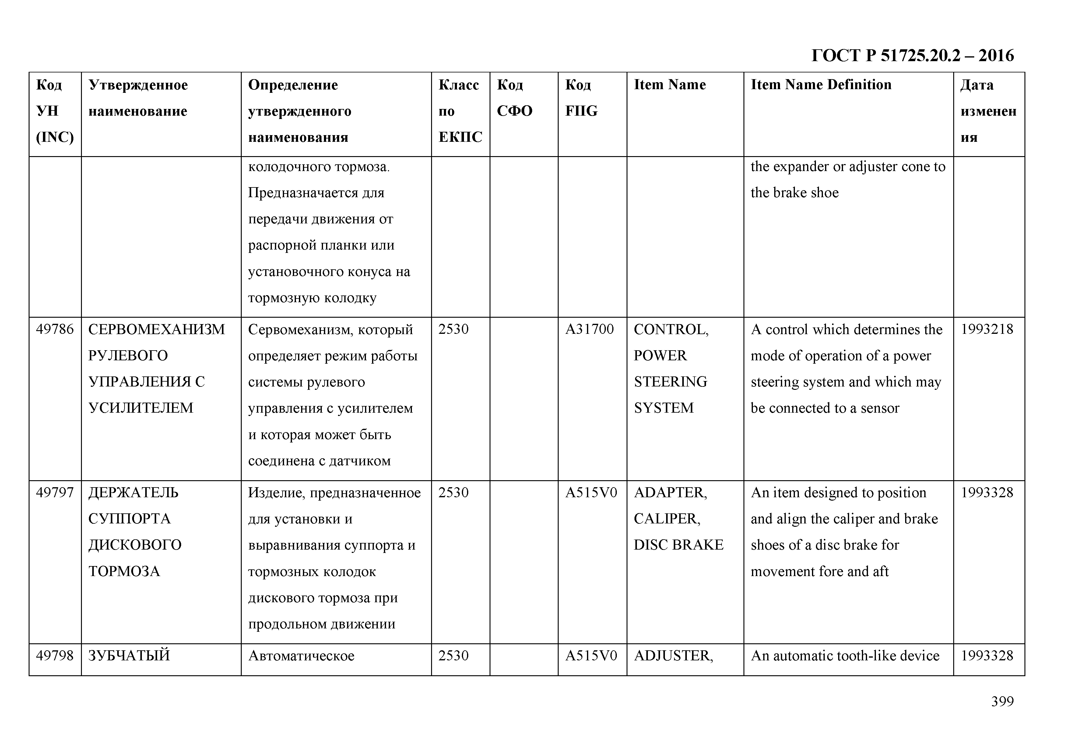 ГОСТ Р 51725.20.2-2016