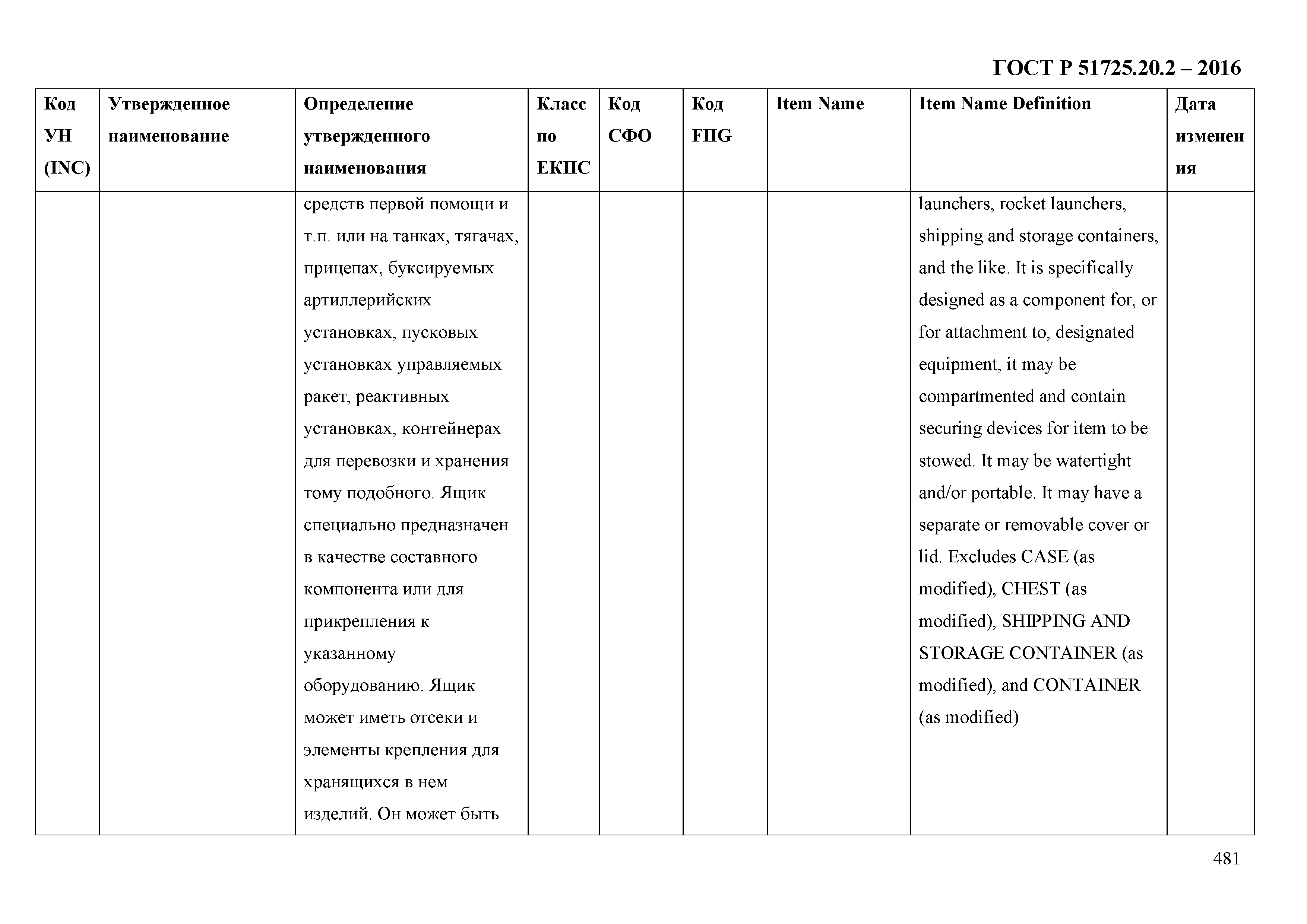 ГОСТ Р 51725.20.2-2016