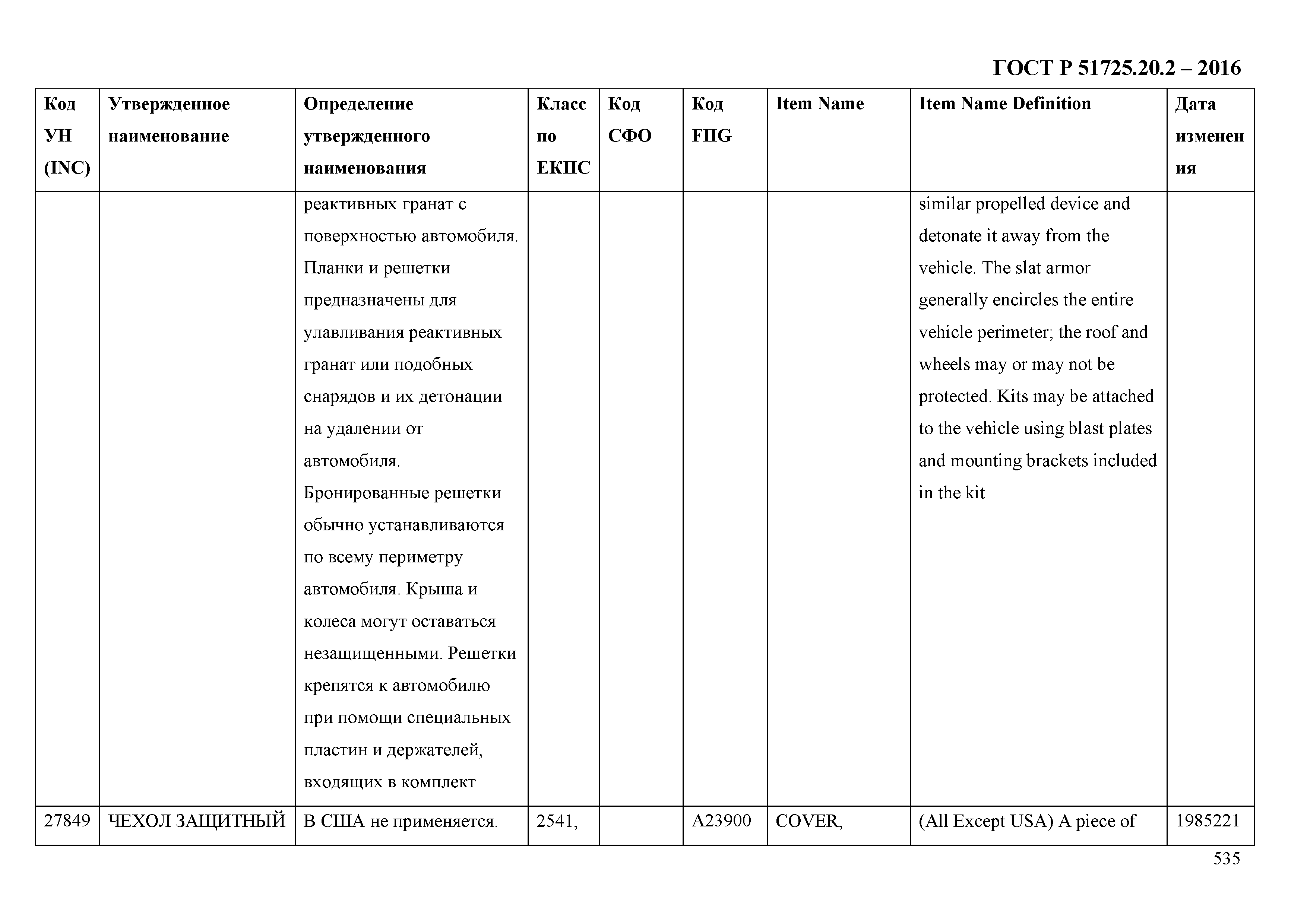 ГОСТ Р 51725.20.2-2016