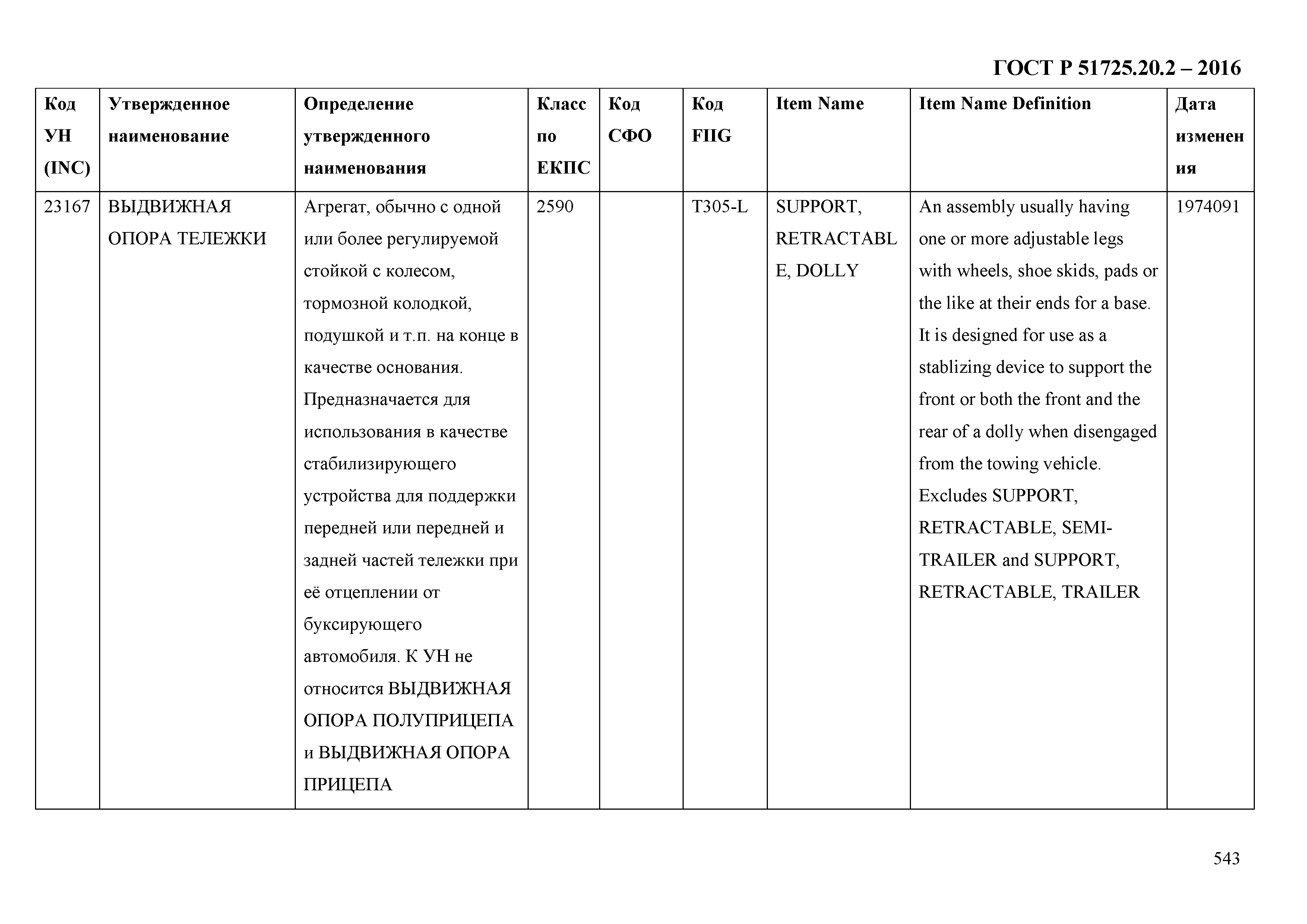 ГОСТ Р 51725.20.2-2016