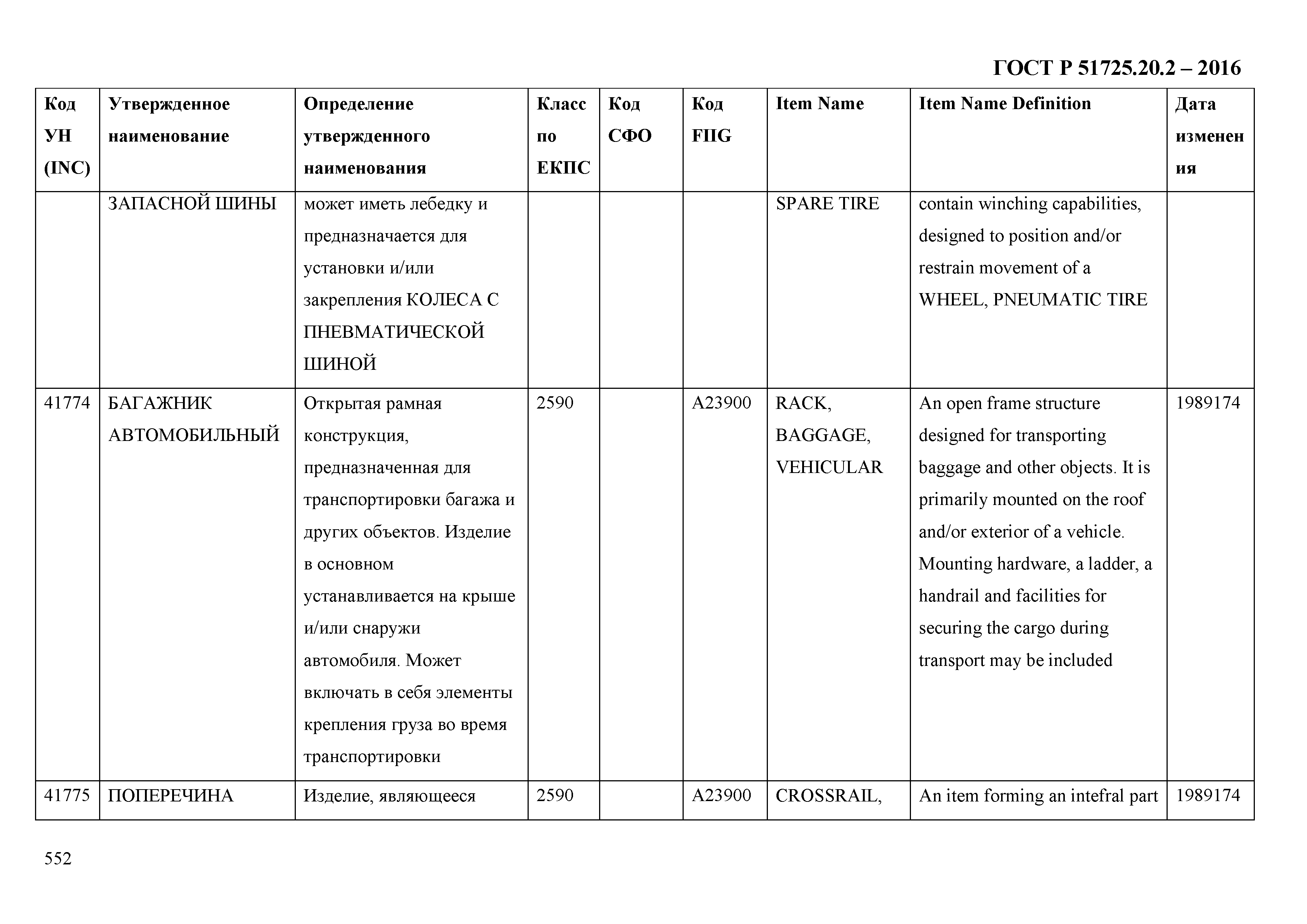 ГОСТ Р 51725.20.2-2016