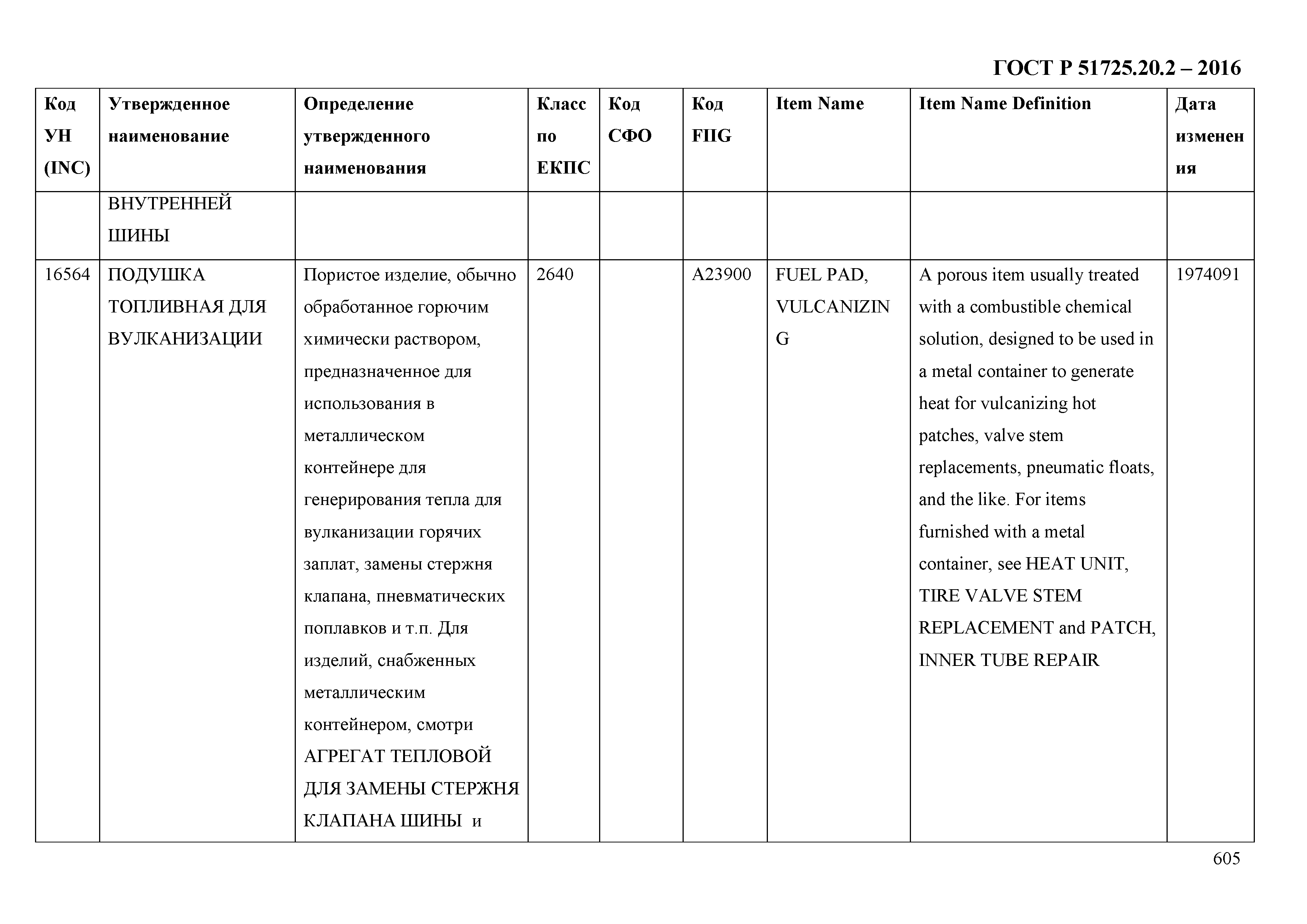 ГОСТ Р 51725.20.2-2016