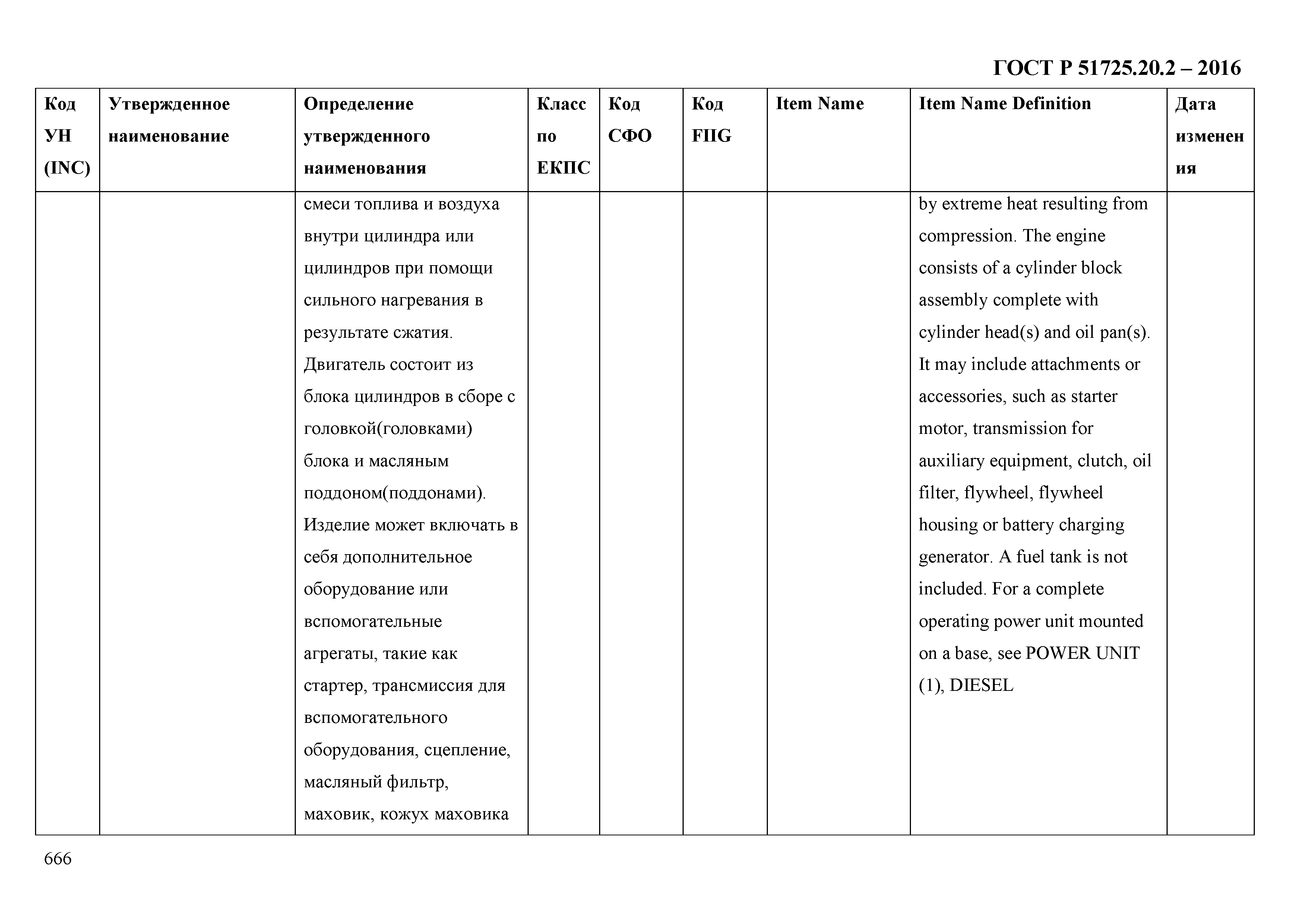 ГОСТ Р 51725.20.2-2016