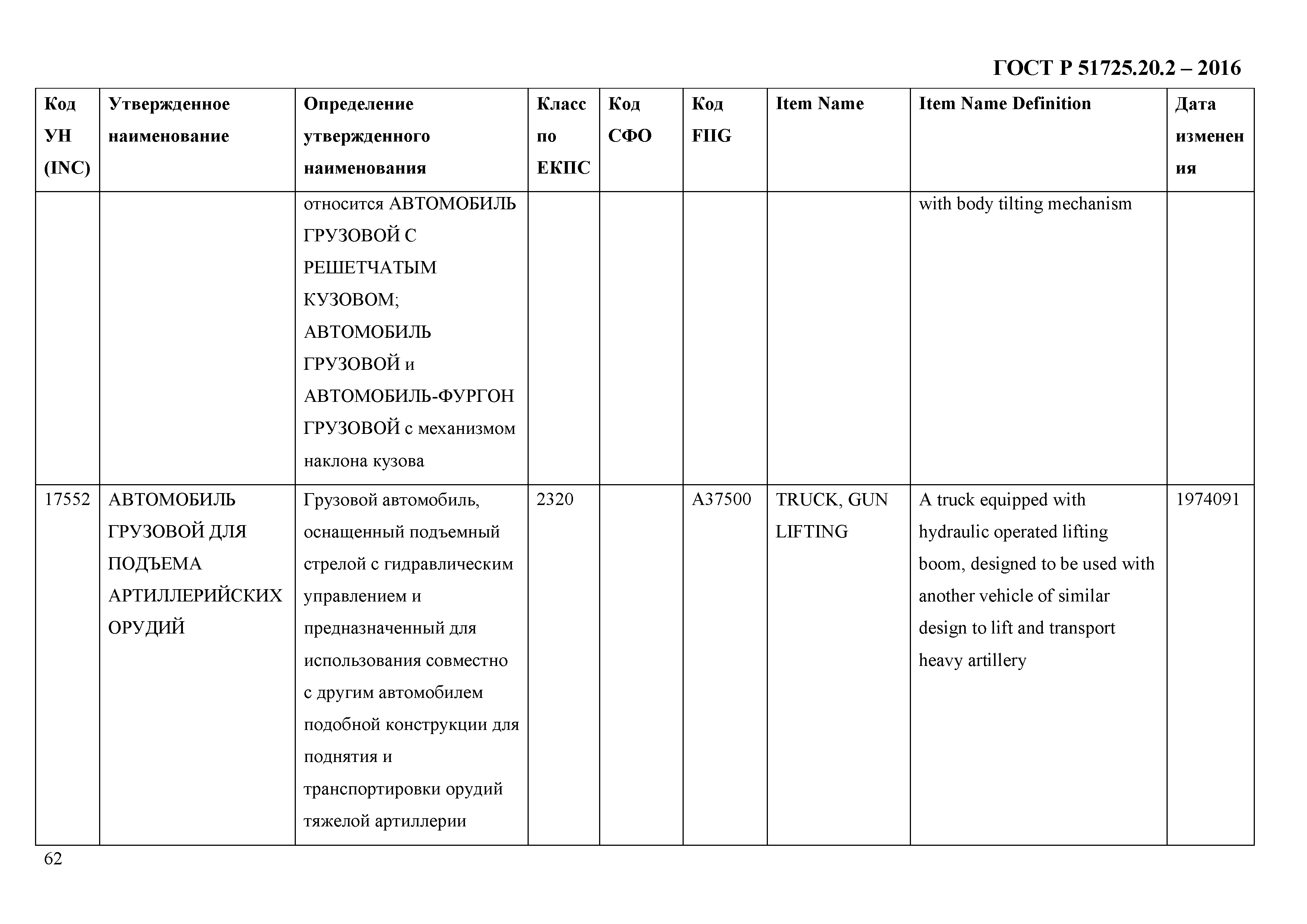 ГОСТ Р 51725.20.2-2016