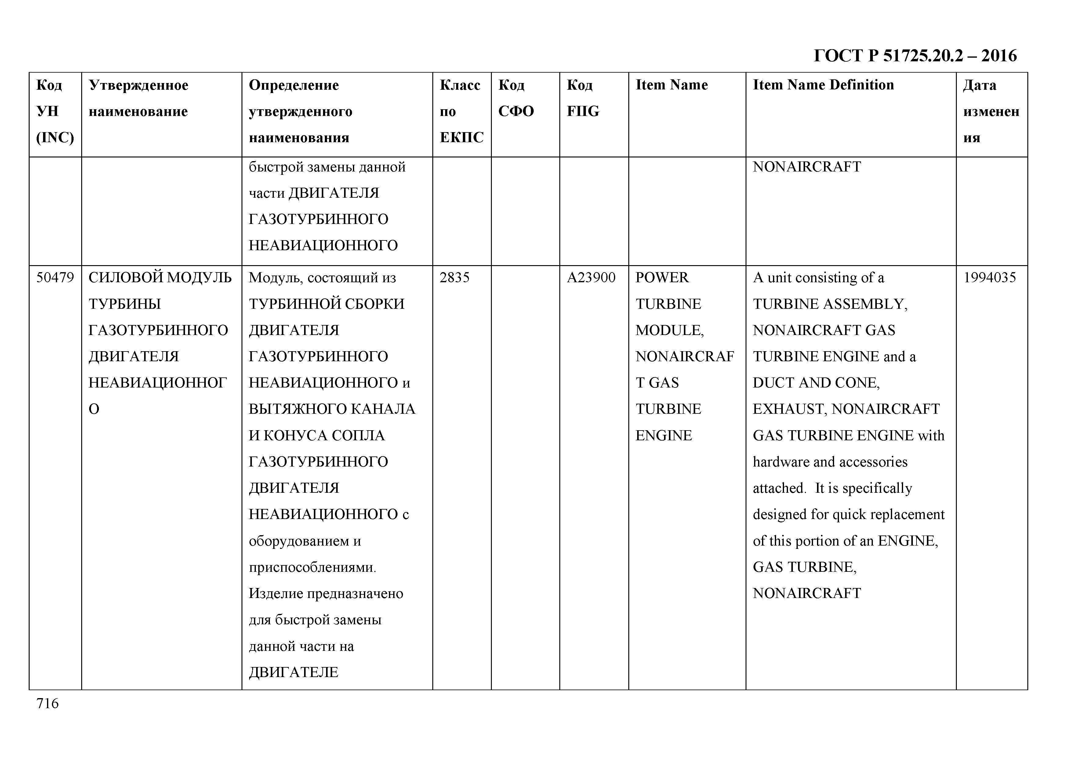 ГОСТ Р 51725.20.2-2016