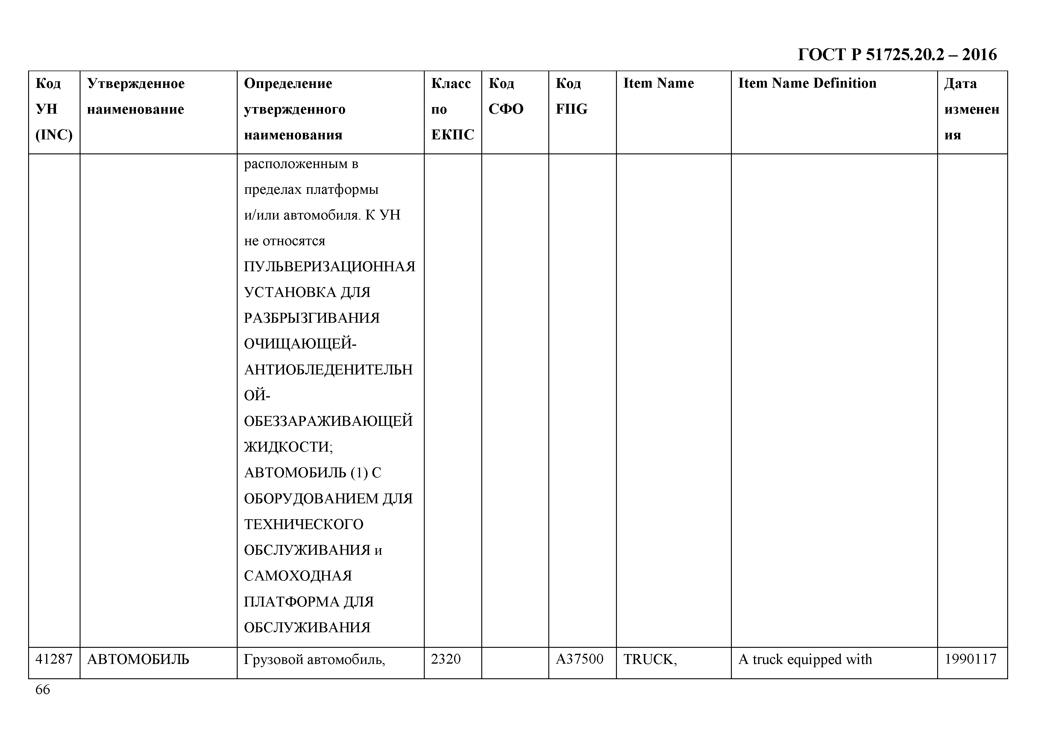 ГОСТ Р 51725.20.2-2016